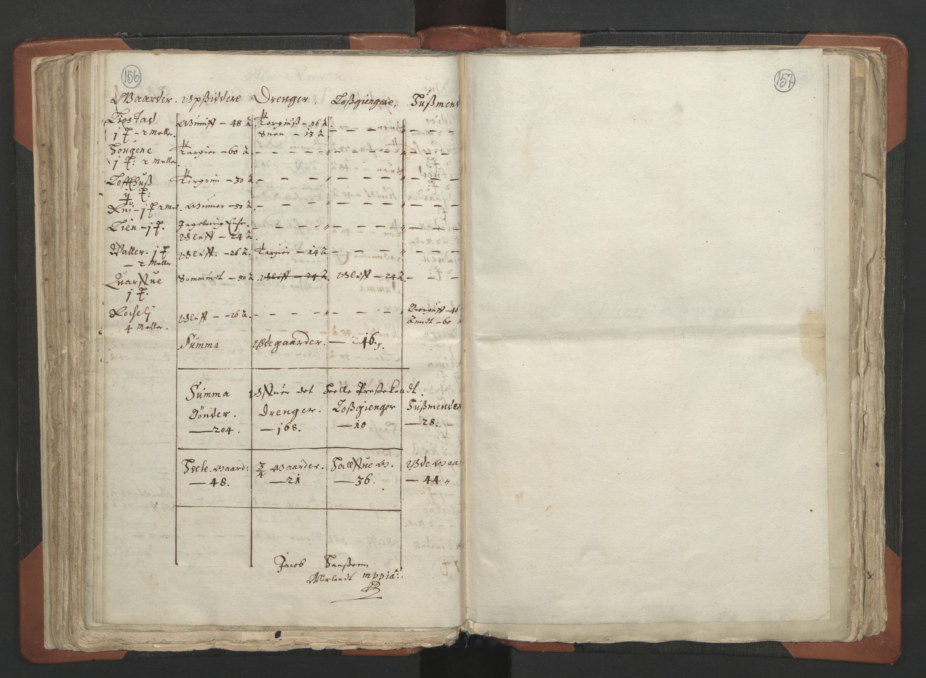 RA, Vicar's Census 1664-1666, no. 12: Øvre Telemark deanery, Nedre Telemark deanery and Bamble deanery, 1664-1666, p. 156-157