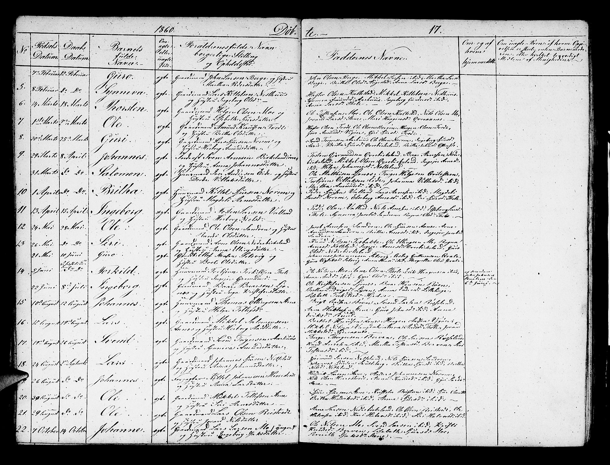 Kvam sokneprestembete, SAB/A-76201/H/Hab: Parish register (copy) no. B 1, 1852-1870, p. 17