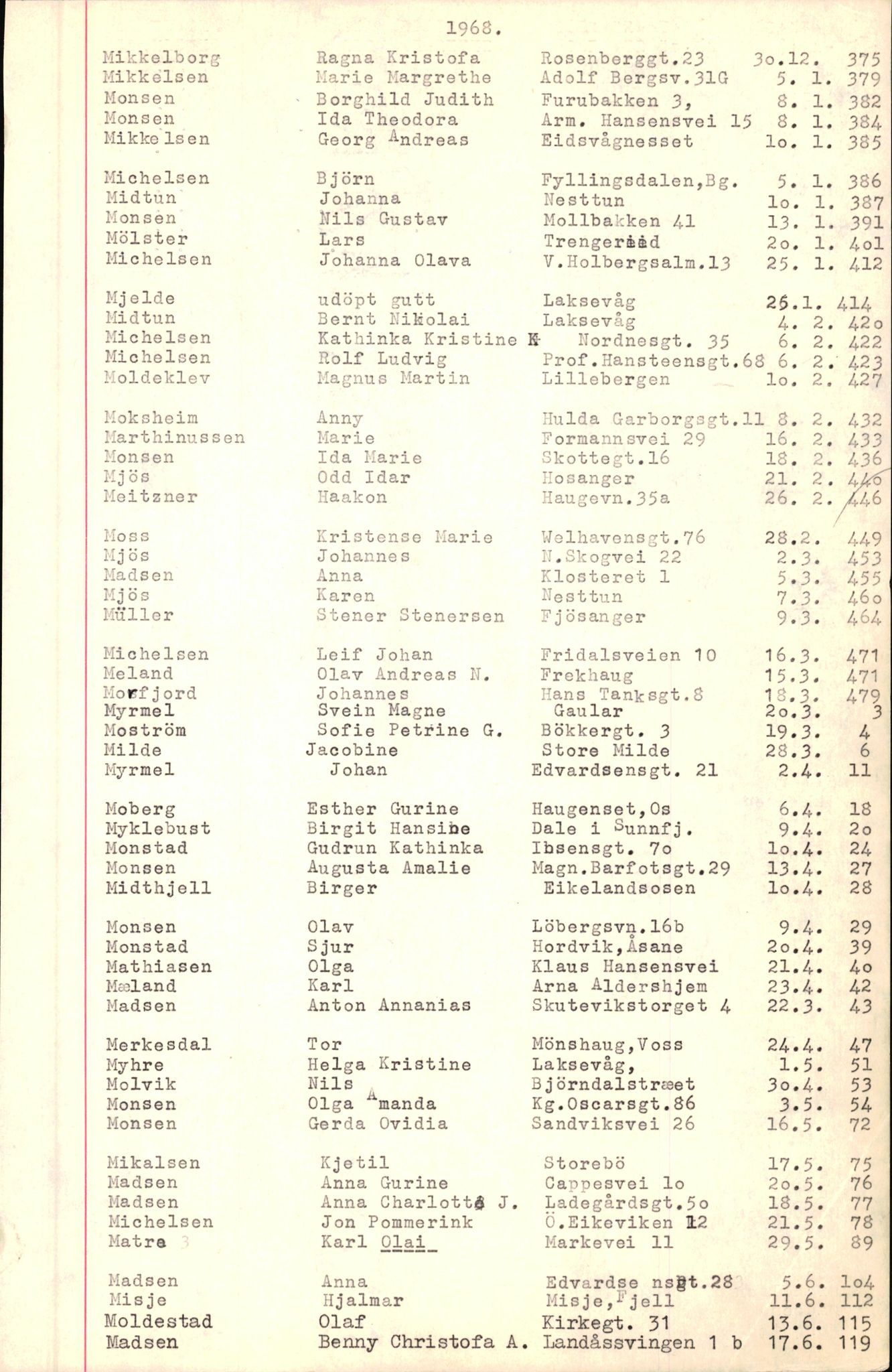 Byfogd og Byskriver i Bergen, AV/SAB-A-3401/06/06Nb/L0008: Register til dødsfalljournaler, 1966-1969, p. 111