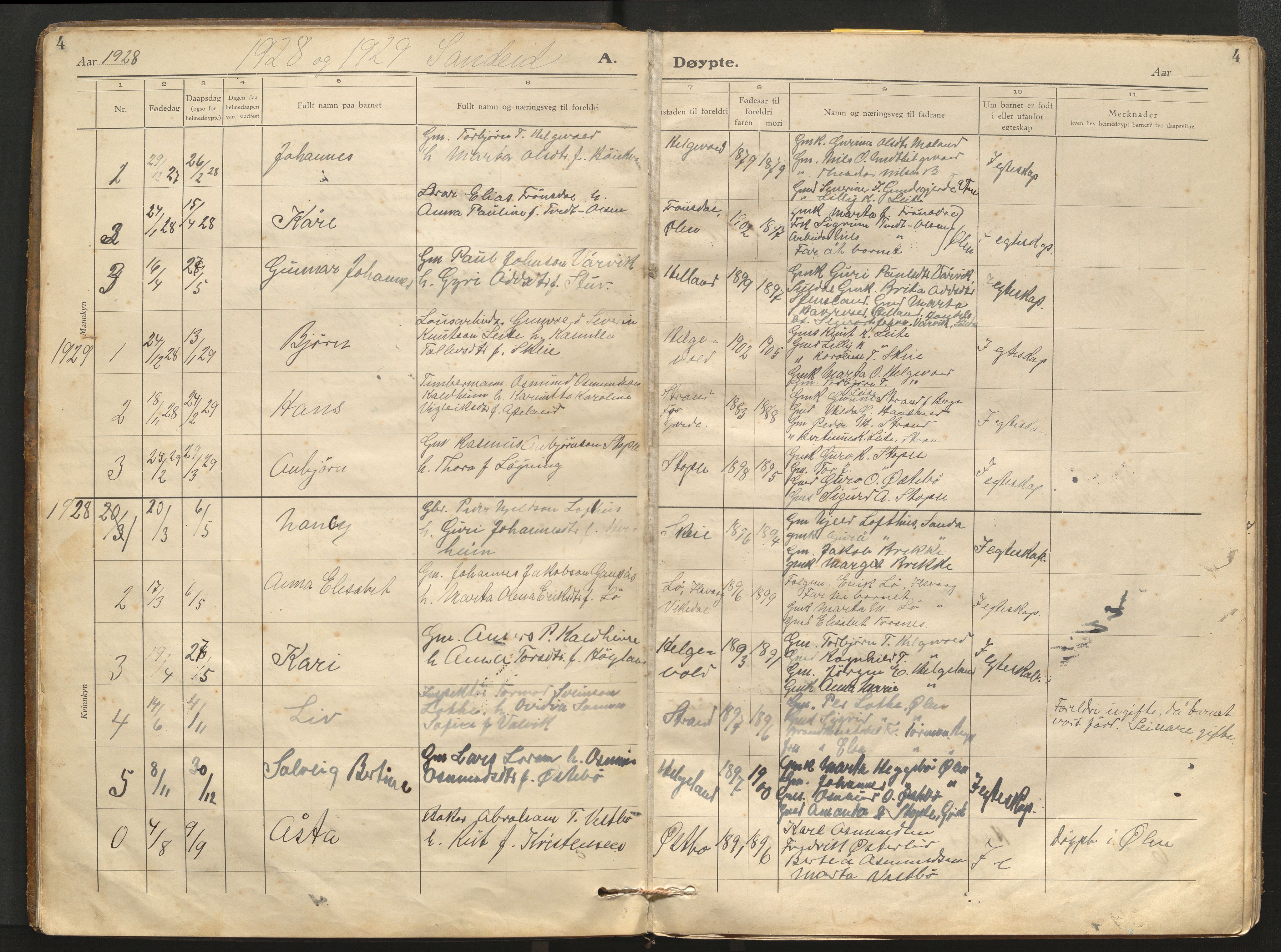 Vikedal sokneprestkontor, AV/SAST-A-101840/01/V/L0008: Parish register (copy) no. B 8, 1926-1966, p. 4