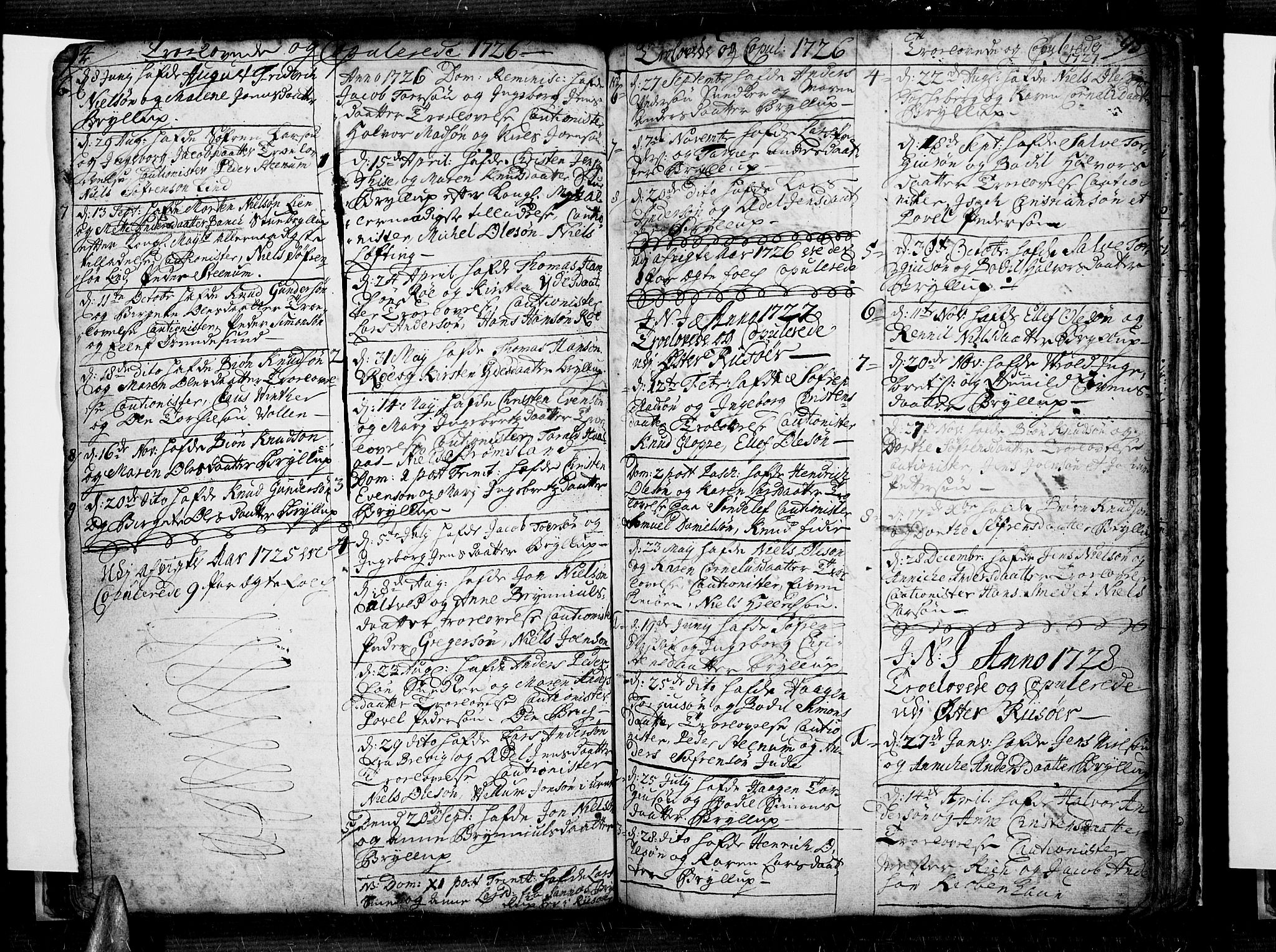 Risør sokneprestkontor, SAK/1111-0035/F/Fb/L0001: Parish register (copy) no. B 1, 1716-1747, p. 94-95