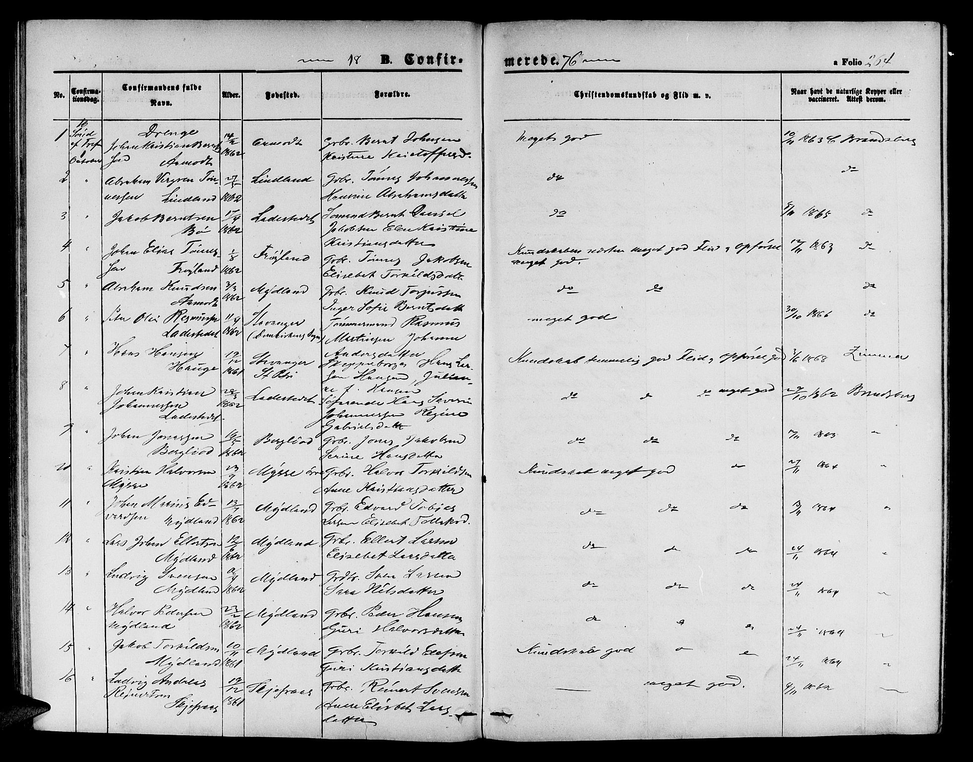 Sokndal sokneprestkontor, SAST/A-101808: Parish register (copy) no. B 3, 1865-1879, p. 264