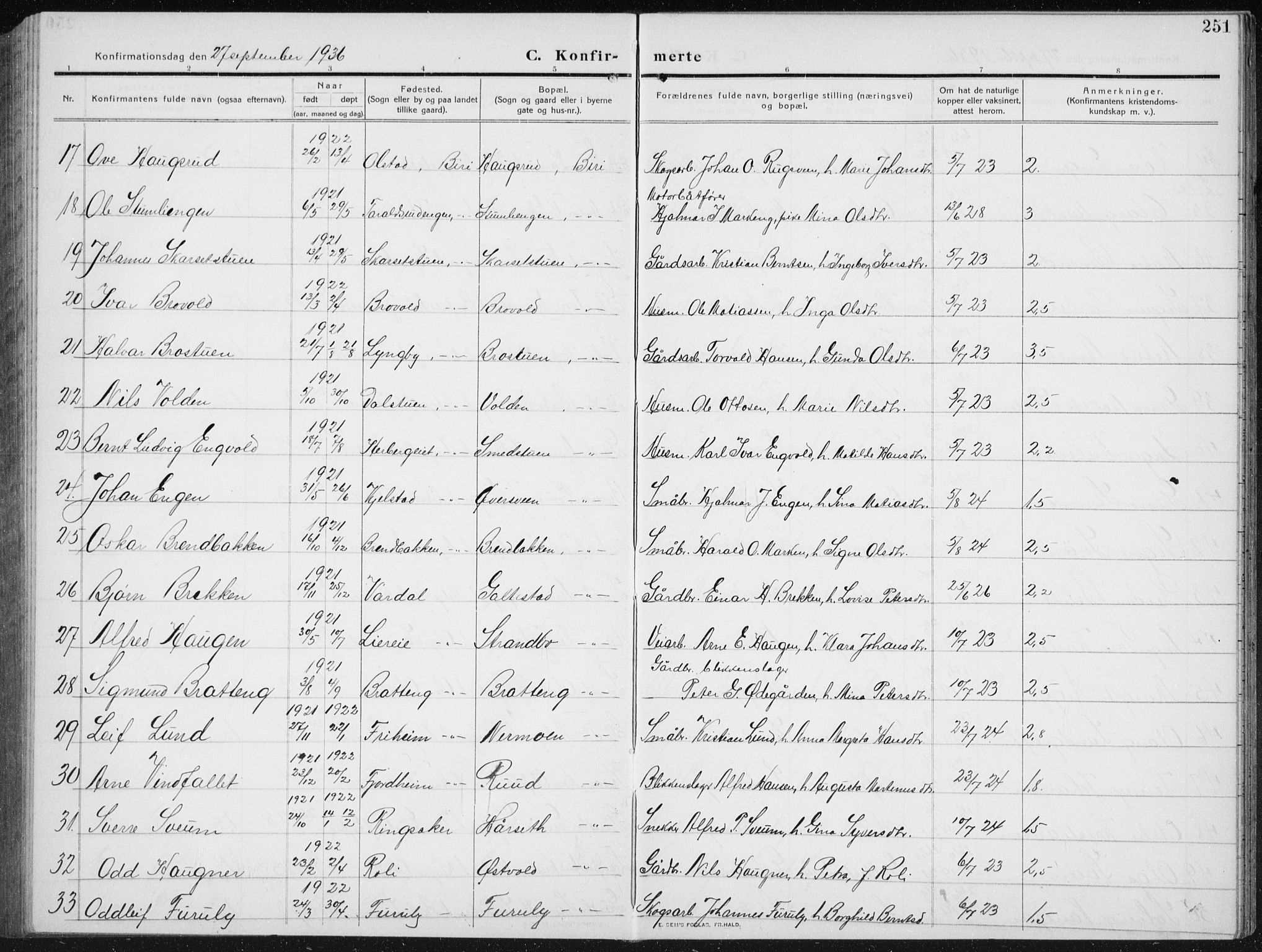 Biri prestekontor, SAH/PREST-096/H/Ha/Hab/L0006: Parish register (copy) no. 6, 1909-1938, p. 251