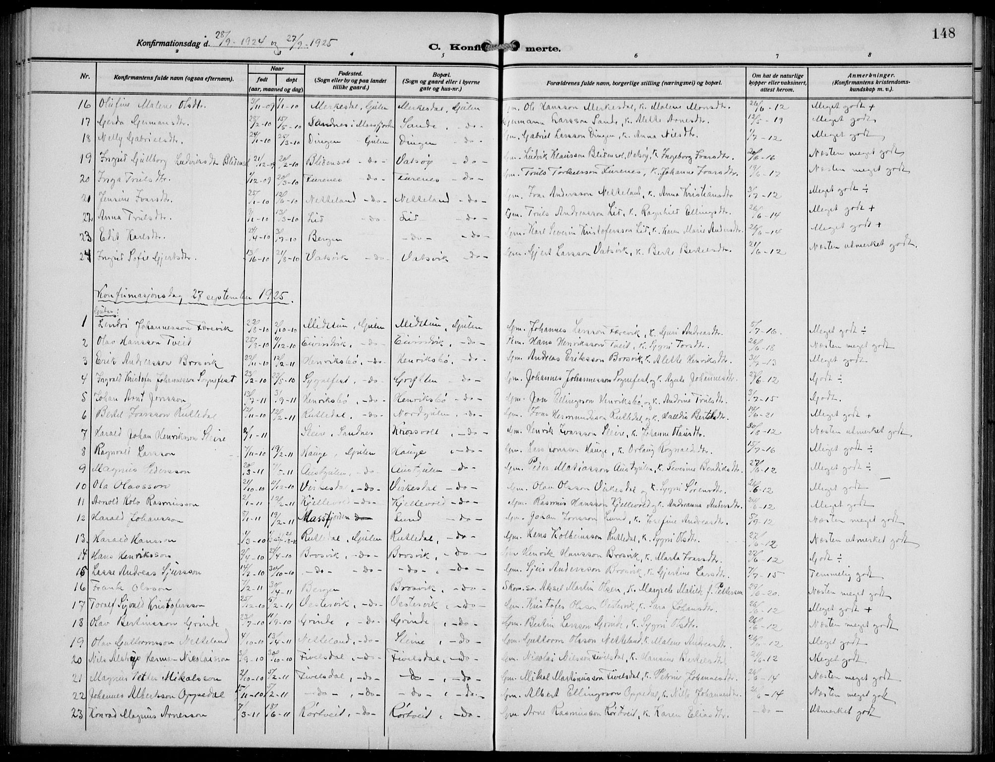 Gulen sokneprestembete, AV/SAB-A-80201/H/Hab/Habb/L0004: Parish register (copy) no. B 4, 1908-1936, p. 148