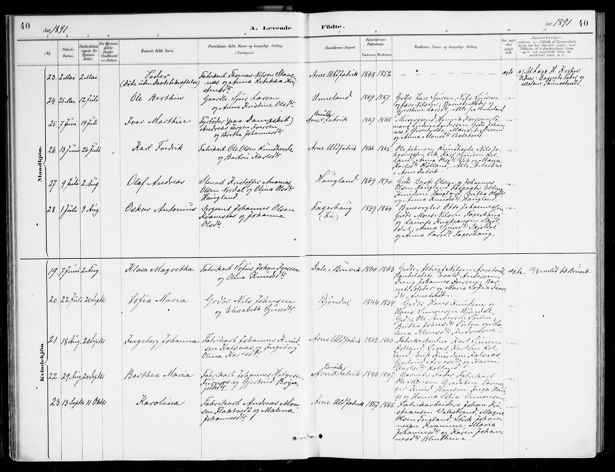 Haus sokneprestembete, AV/SAB-A-75601/H/Haa/Haad/L0001: Parish register (official) no. D 1, 1887-1898, p. 40