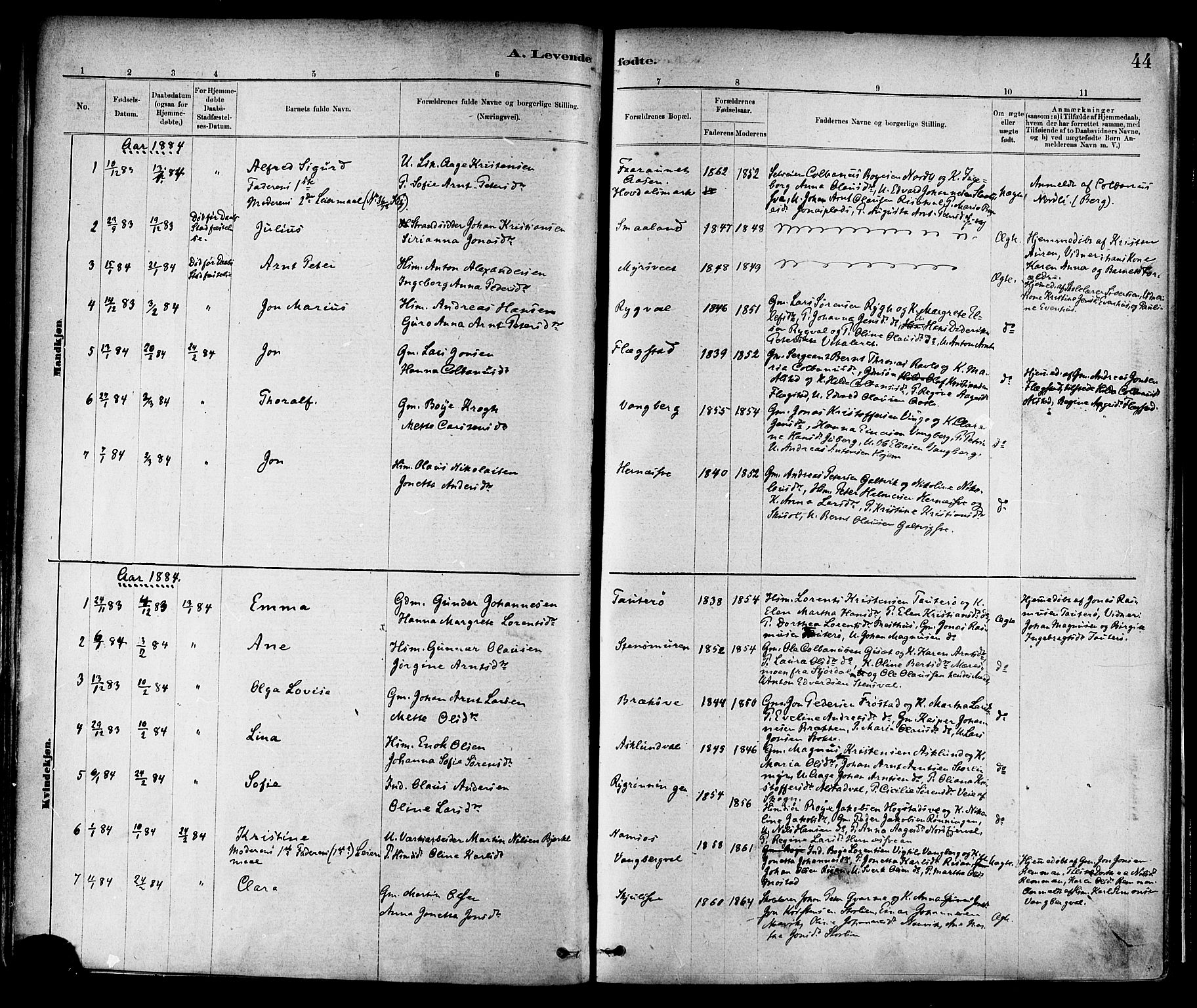 Ministerialprotokoller, klokkerbøker og fødselsregistre - Nord-Trøndelag, SAT/A-1458/713/L0120: Parish register (official) no. 713A09, 1878-1887, p. 44