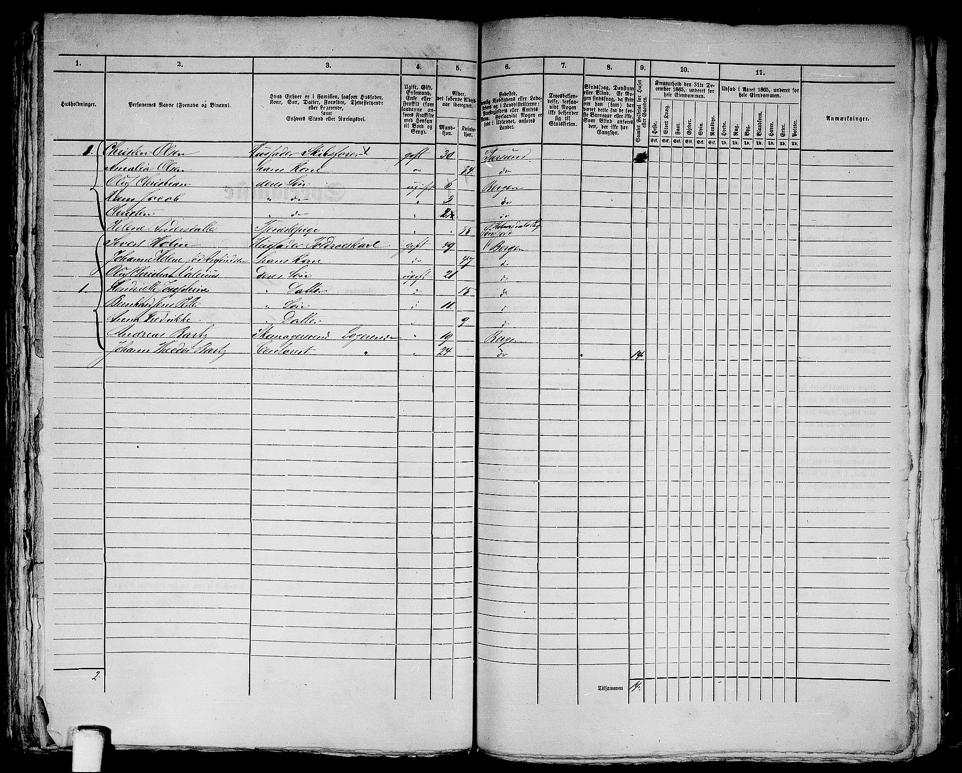 RA, 1865 census for Bergen, 1865, p. 449