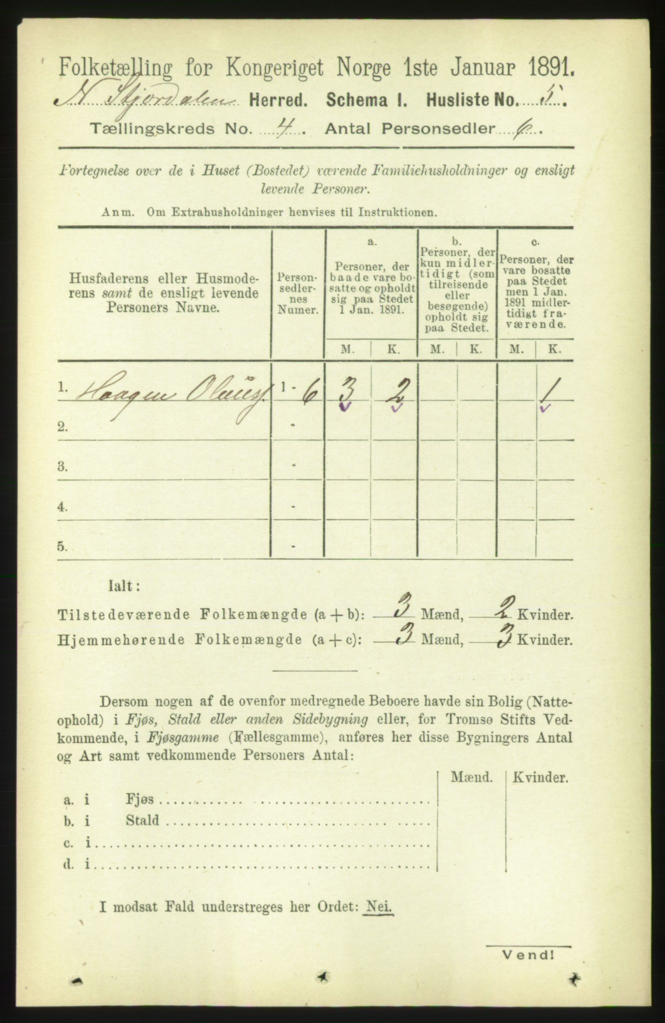 RA, 1891 census for 1714 Nedre Stjørdal, 1891, p. 1573