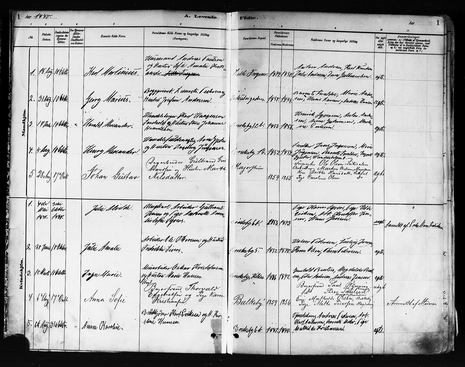 Uranienborg prestekontor Kirkebøker, SAO/A-10877/F/Fa/L0001: Parish register (official) no. 1, 1880-1895, p. 1