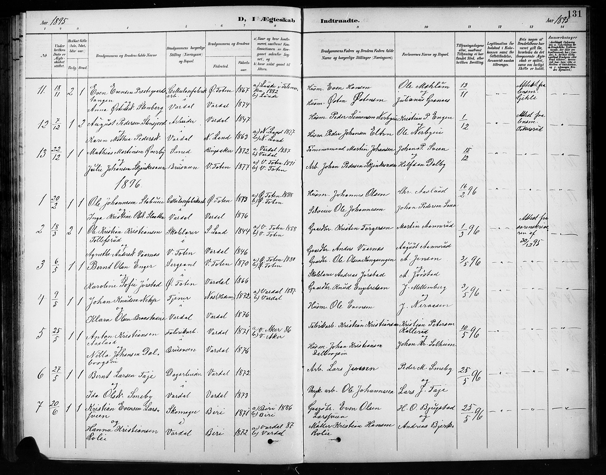 Vardal prestekontor, SAH/PREST-100/H/Ha/Hab/L0010: Parish register (copy) no. 10, 1895-1903, p. 131
