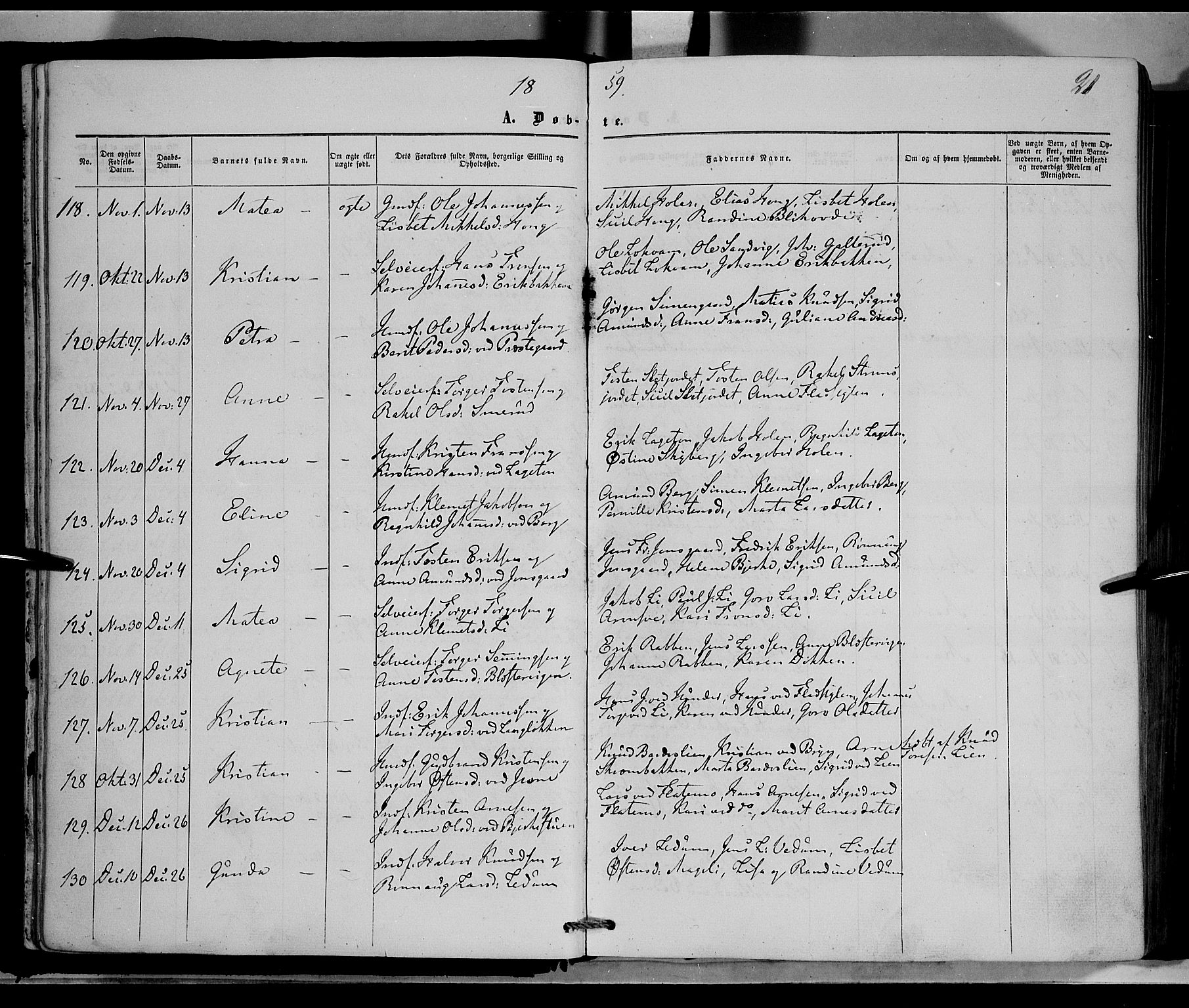 Øyer prestekontor, SAH/PREST-084/H/Ha/Haa/L0006: Parish register (official) no. 6, 1858-1874, p. 21