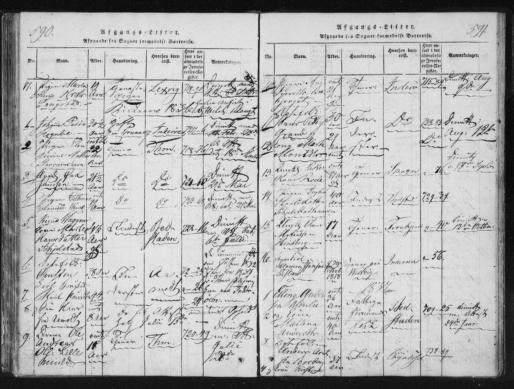 Ministerialprotokoller, klokkerbøker og fødselsregistre - Nord-Trøndelag, SAT/A-1458/744/L0417: Parish register (official) no. 744A01, 1817-1842, p. 590-591