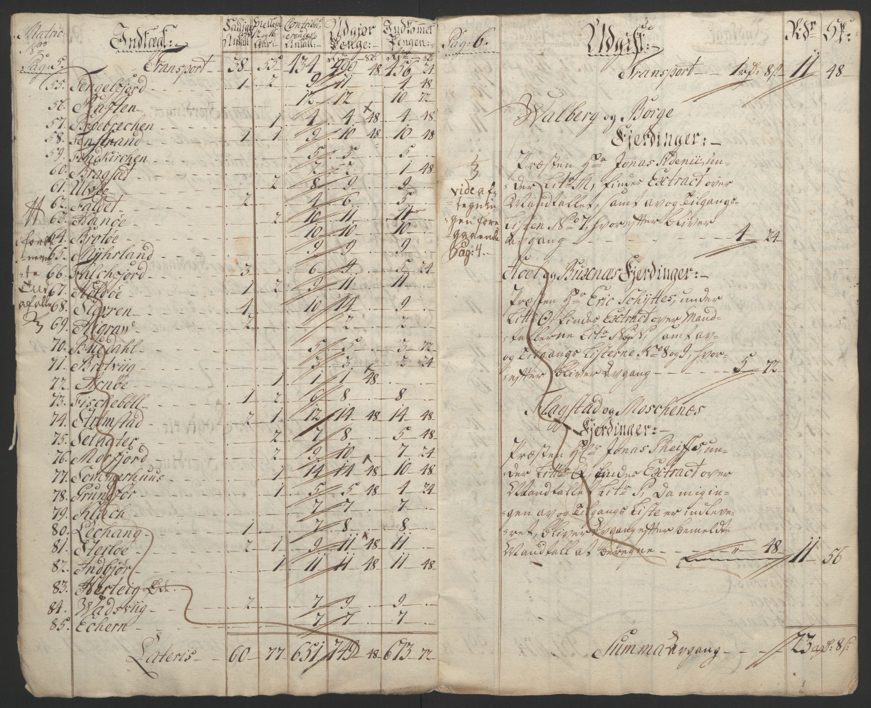 Rentekammeret inntil 1814, Reviderte regnskaper, Fogderegnskap, AV/RA-EA-4092/R67/L4747: Ekstraskatten Vesterålen, Andenes og Lofoten, 1762-1766, p. 193