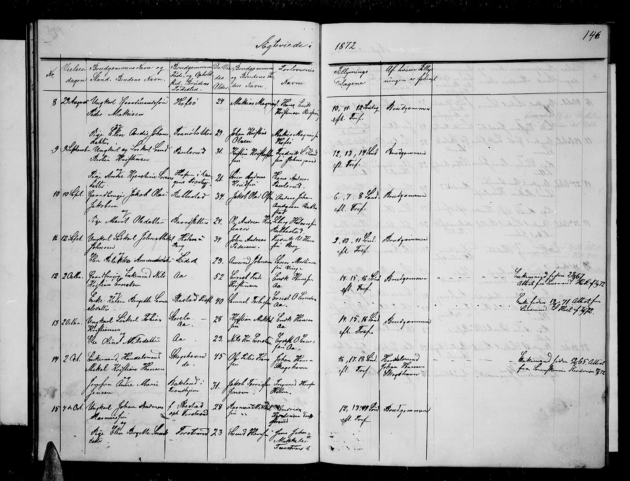 Tranøy sokneprestkontor, SATØ/S-1313/I/Ia/Iab/L0003klokker: Parish register (copy) no. 3, 1861-1887, p. 146