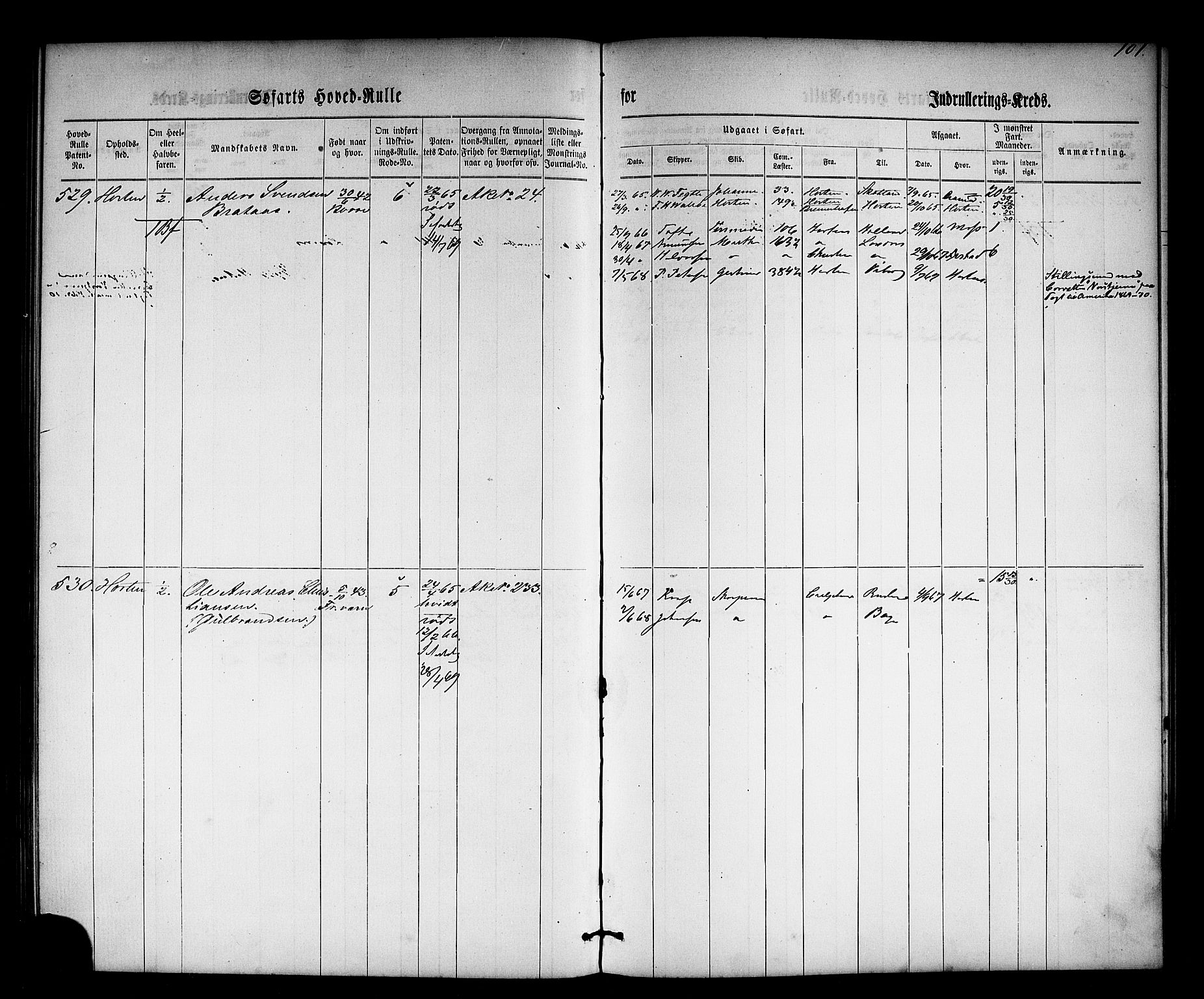 Horten innrulleringskontor, AV/SAKO-A-785/F/Fc/L0002: Hovedrulle, 1861-1868, p. 120