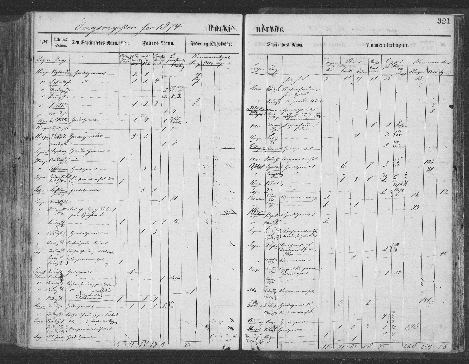 Hosanger sokneprestembete, SAB/A-75801/H/Haa: Parish register (official) no. A 9, 1864-1876, p. 321