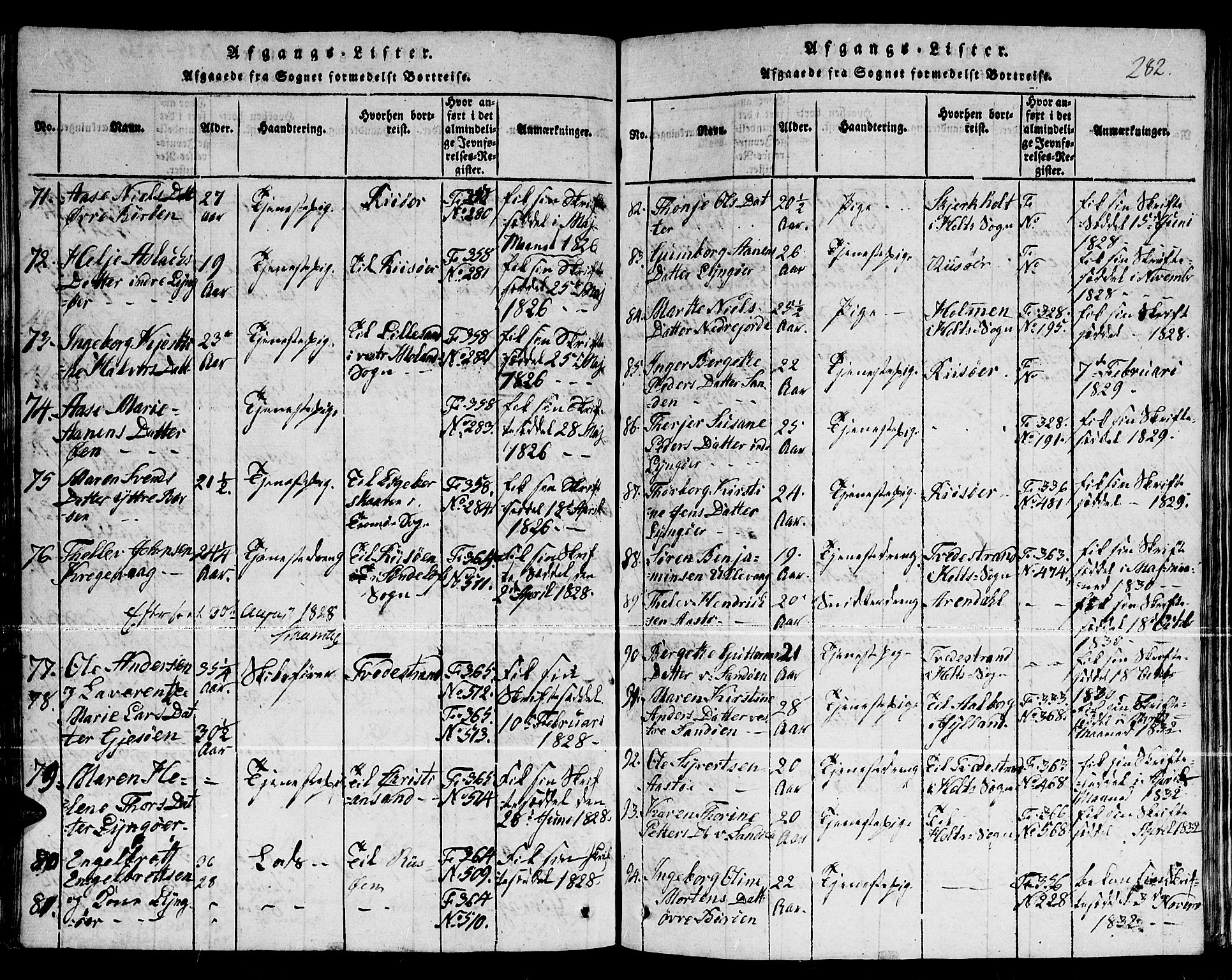 Dypvåg sokneprestkontor, SAK/1111-0007/F/Fb/Fba/L0009: Parish register (copy) no. B 9, 1816-1842, p. 282