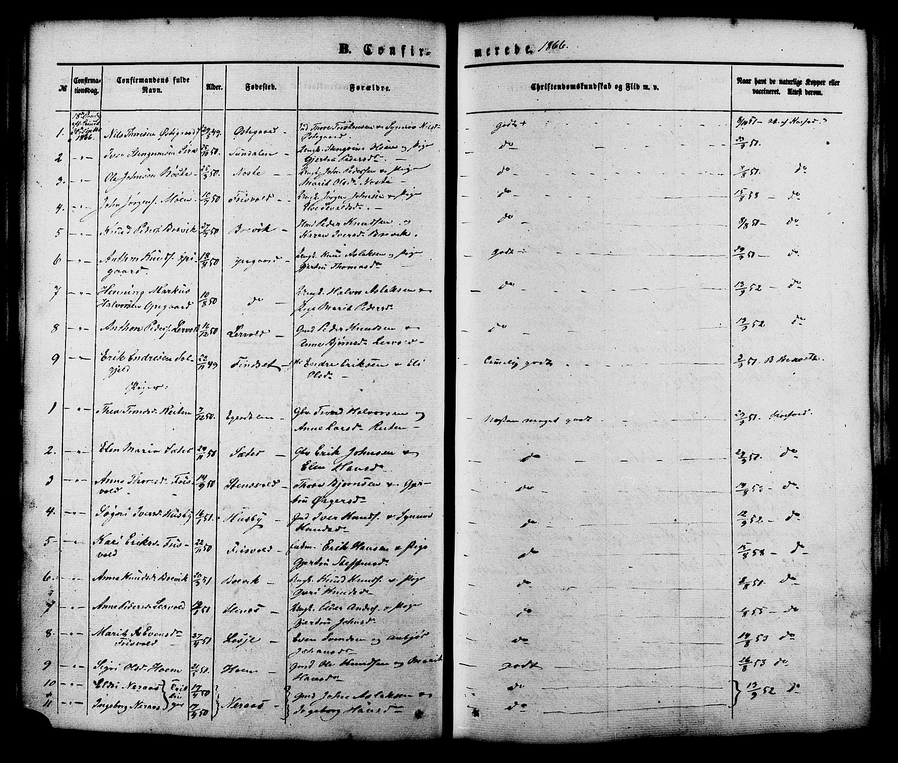 Ministerialprotokoller, klokkerbøker og fødselsregistre - Møre og Romsdal, AV/SAT-A-1454/552/L0637: Parish register (official) no. 552A01, 1845-1879, p. 165