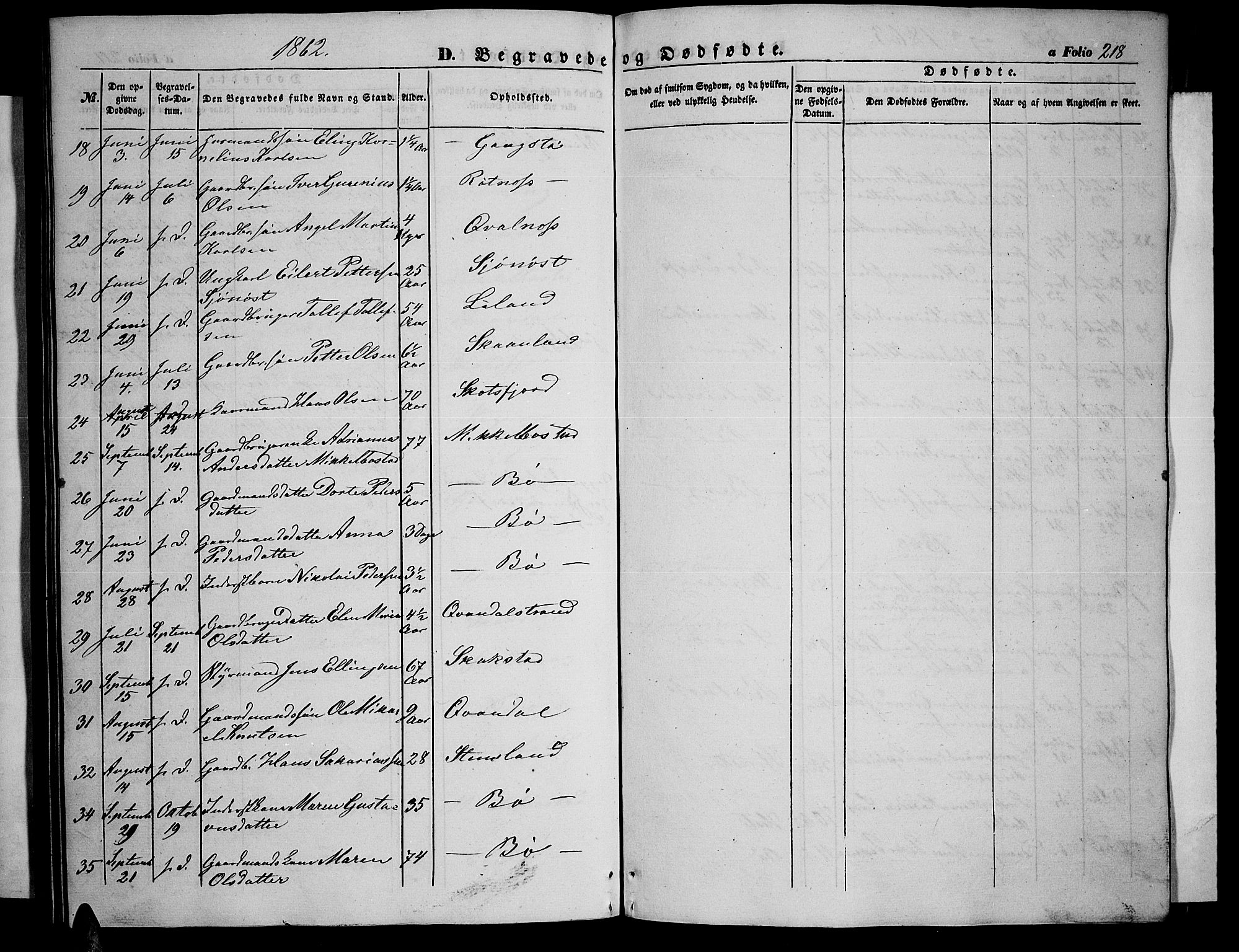 Ministerialprotokoller, klokkerbøker og fødselsregistre - Nordland, AV/SAT-A-1459/855/L0814: Parish register (copy) no. 855C03, 1851-1864, p. 218