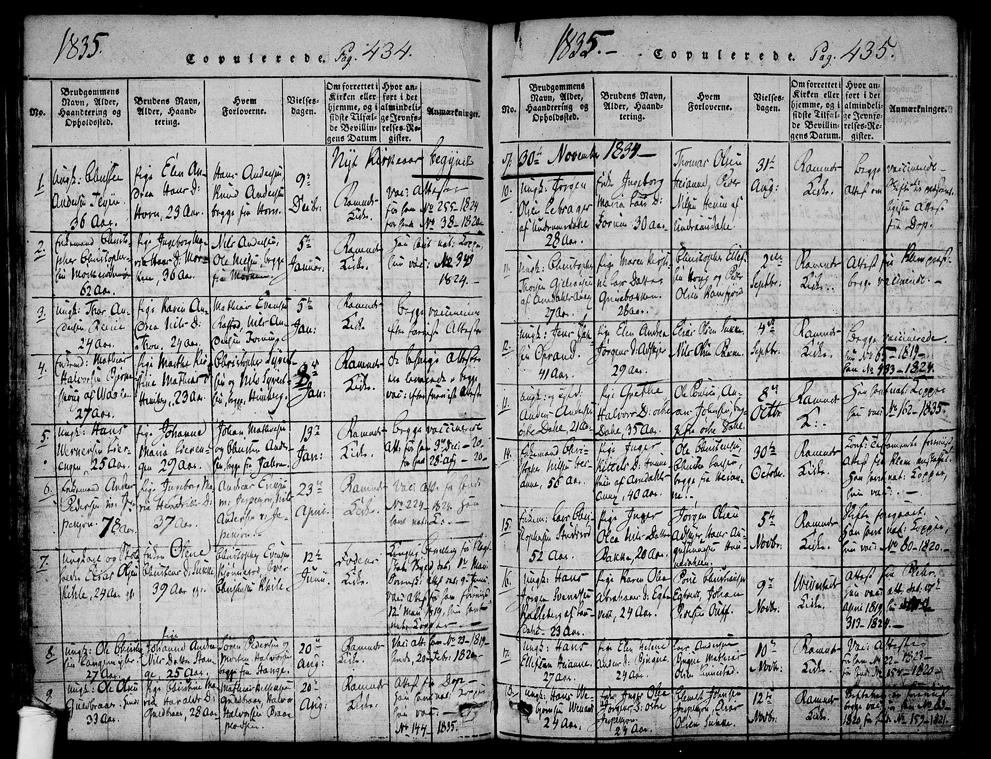 Ramnes kirkebøker, AV/SAKO-A-314/F/Fa/L0004: Parish register (official) no. I 4, 1813-1840, p. 434-435