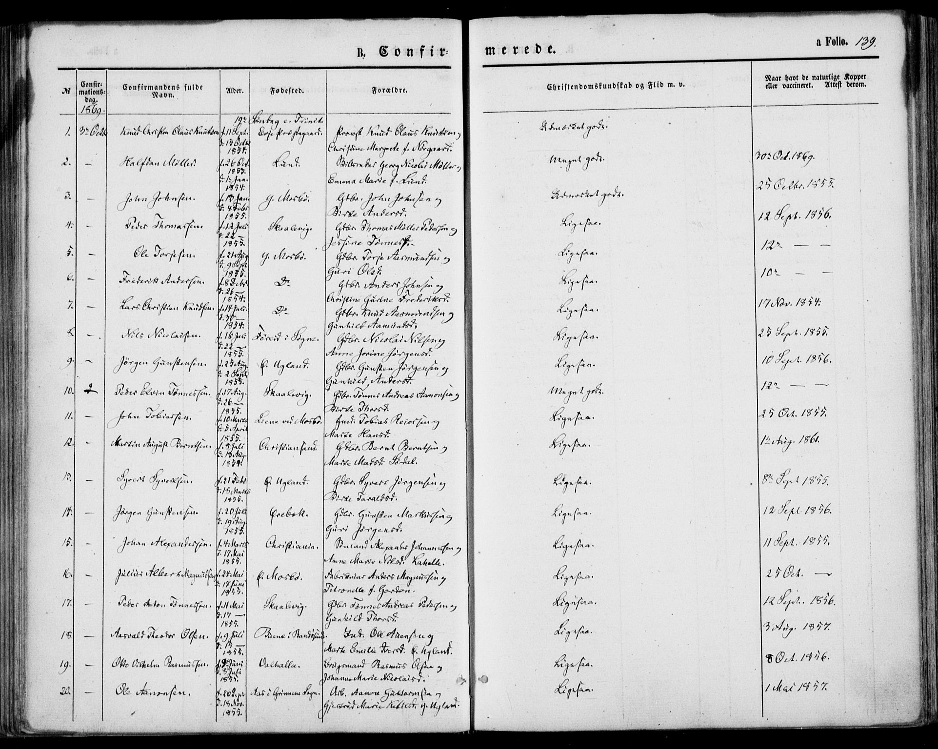 Oddernes sokneprestkontor, SAK/1111-0033/F/Fa/Faa/L0008: Parish register (official) no. A 8, 1864-1880, p. 139