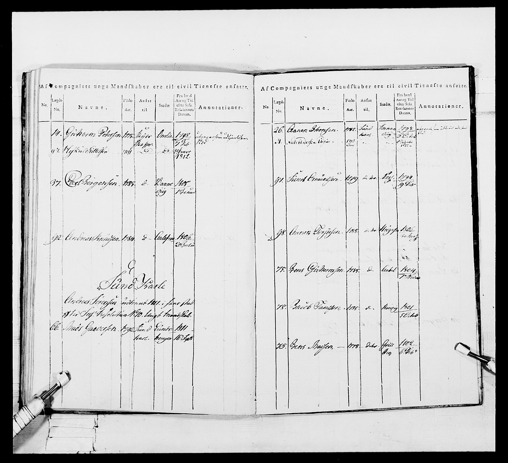 Generalitets- og kommissariatskollegiet, Det kongelige norske kommissariatskollegium, AV/RA-EA-5420/E/Eh/L0112: Vesterlenske nasjonale infanteriregiment, 1812, p. 112