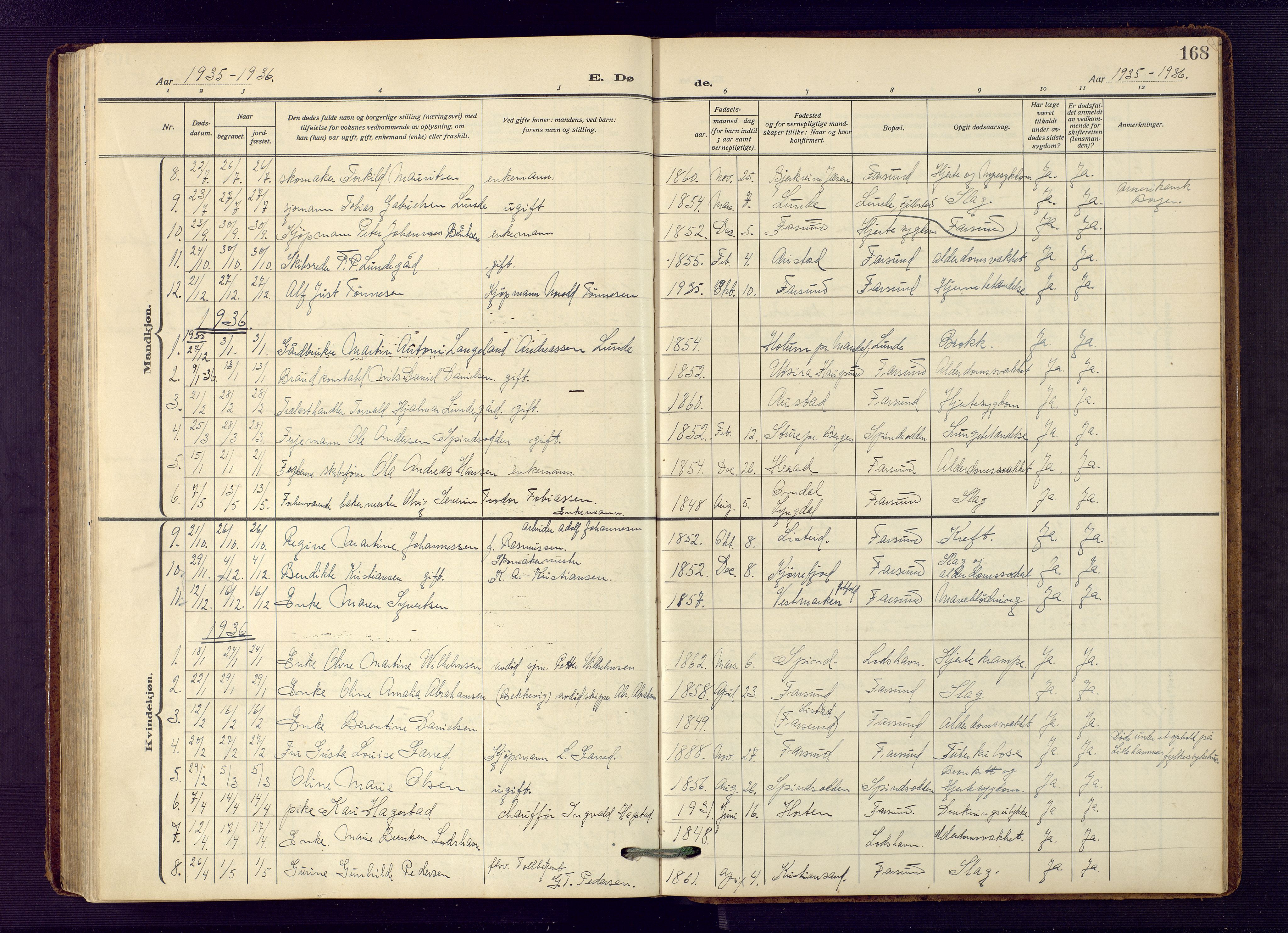 Farsund sokneprestkontor, AV/SAK-1111-0009/F/Fb/L0002: Parish register (copy) no. B 2, 1914-1958, p. 168