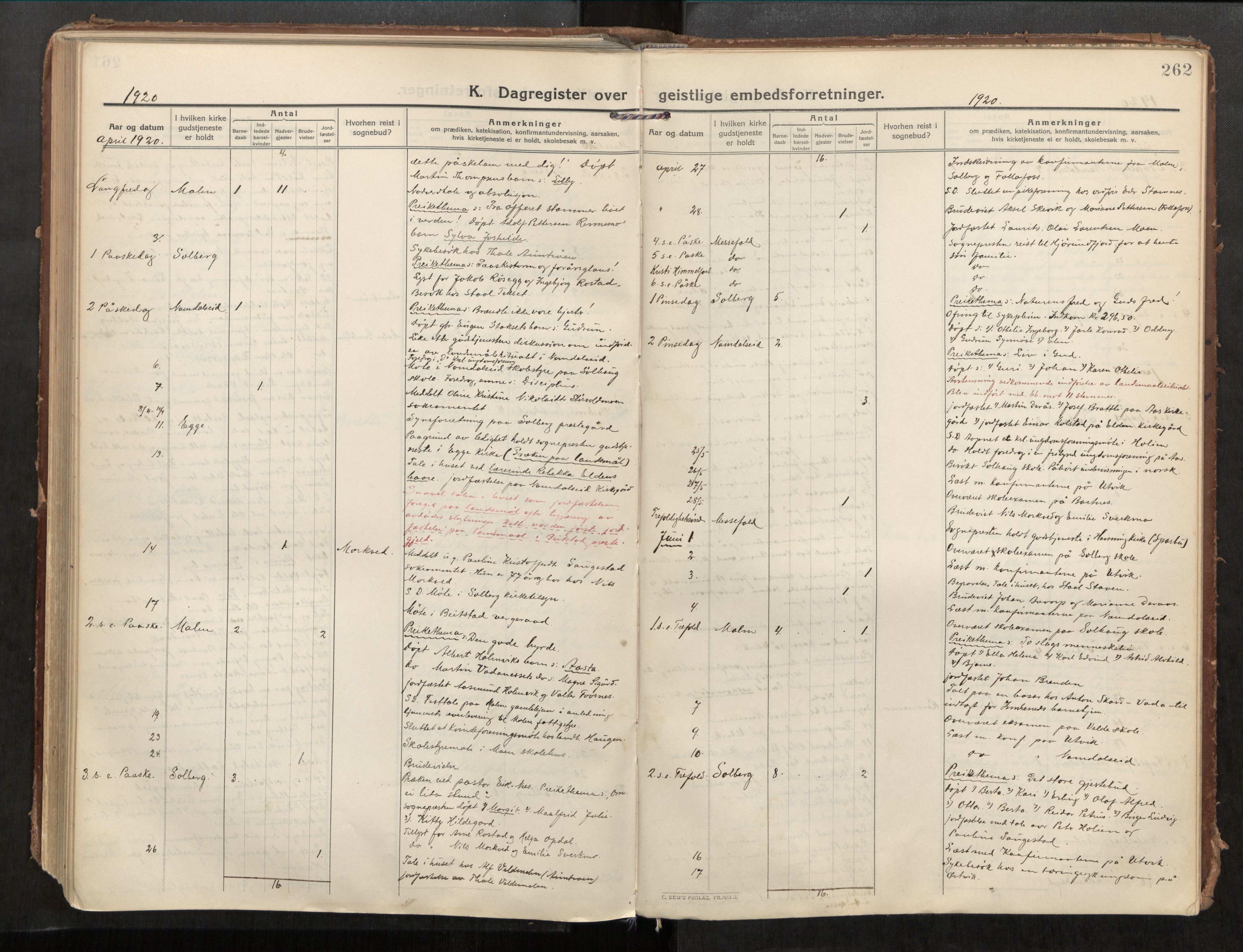 Beitstad sokneprestkontor, SAT/A-1162/I/I1/I1a/L0001: Parish register (official) no. 1, 1912-1927, p. 262