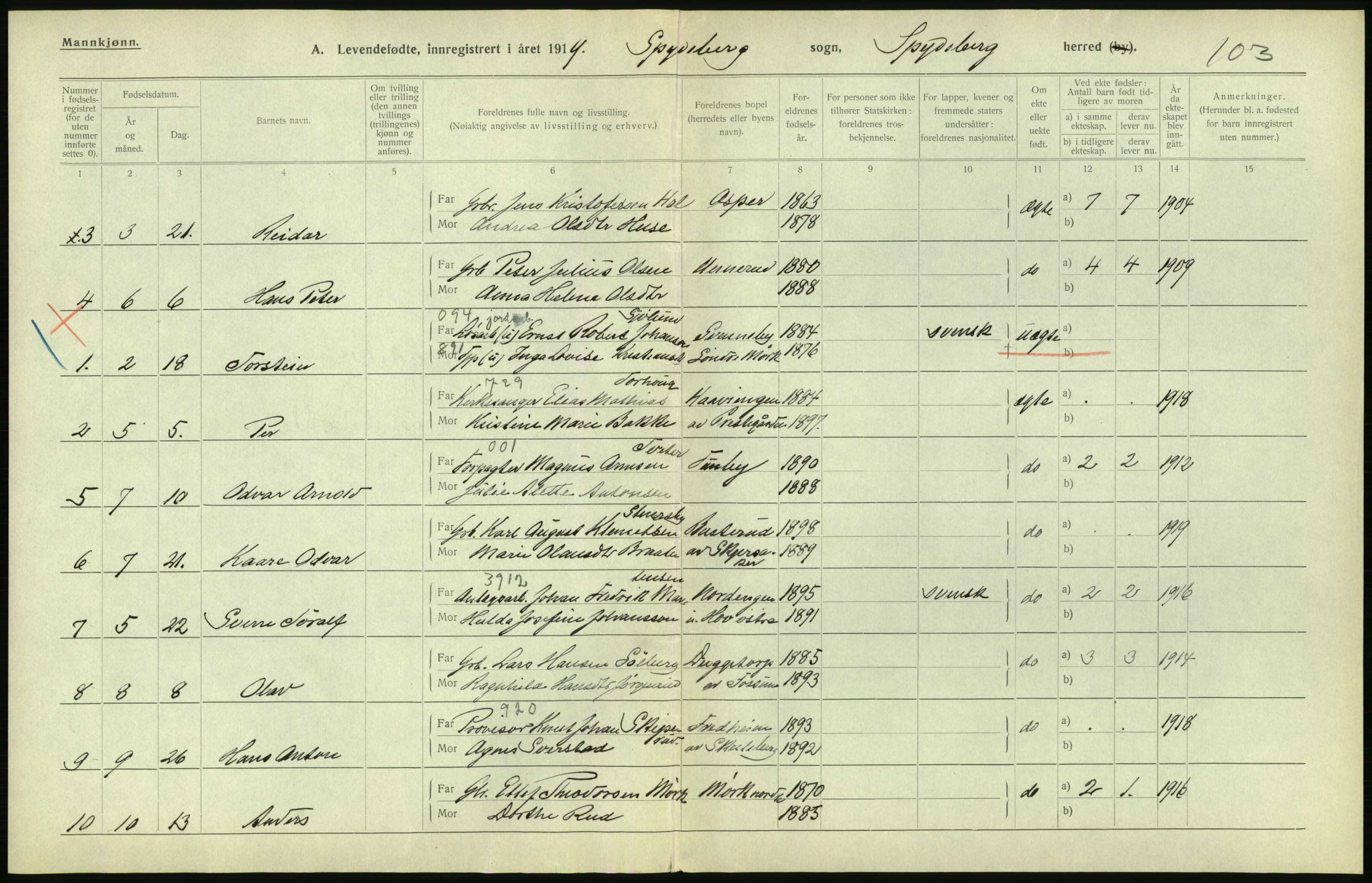 Statistisk sentralbyrå, Sosiodemografiske emner, Befolkning, RA/S-2228/D/Df/Dfb/Dfbi/L0001: Østfold fylke: Levendefødte menn og kvinner. Bygder., 1919, p. 582