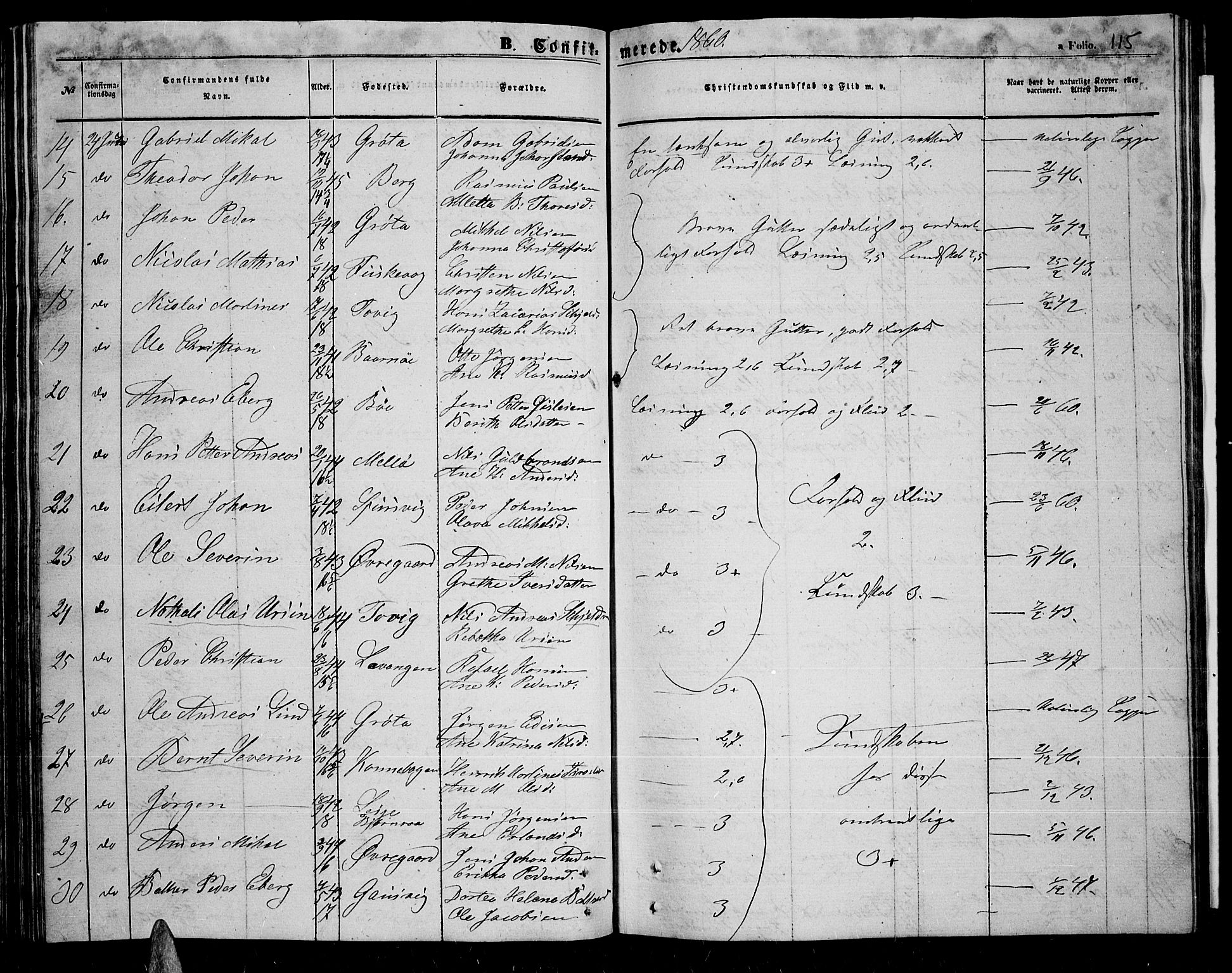 Trondenes sokneprestkontor, SATØ/S-1319/H/Hb/L0007klokker: Parish register (copy) no. 7, 1855-1862, p. 115