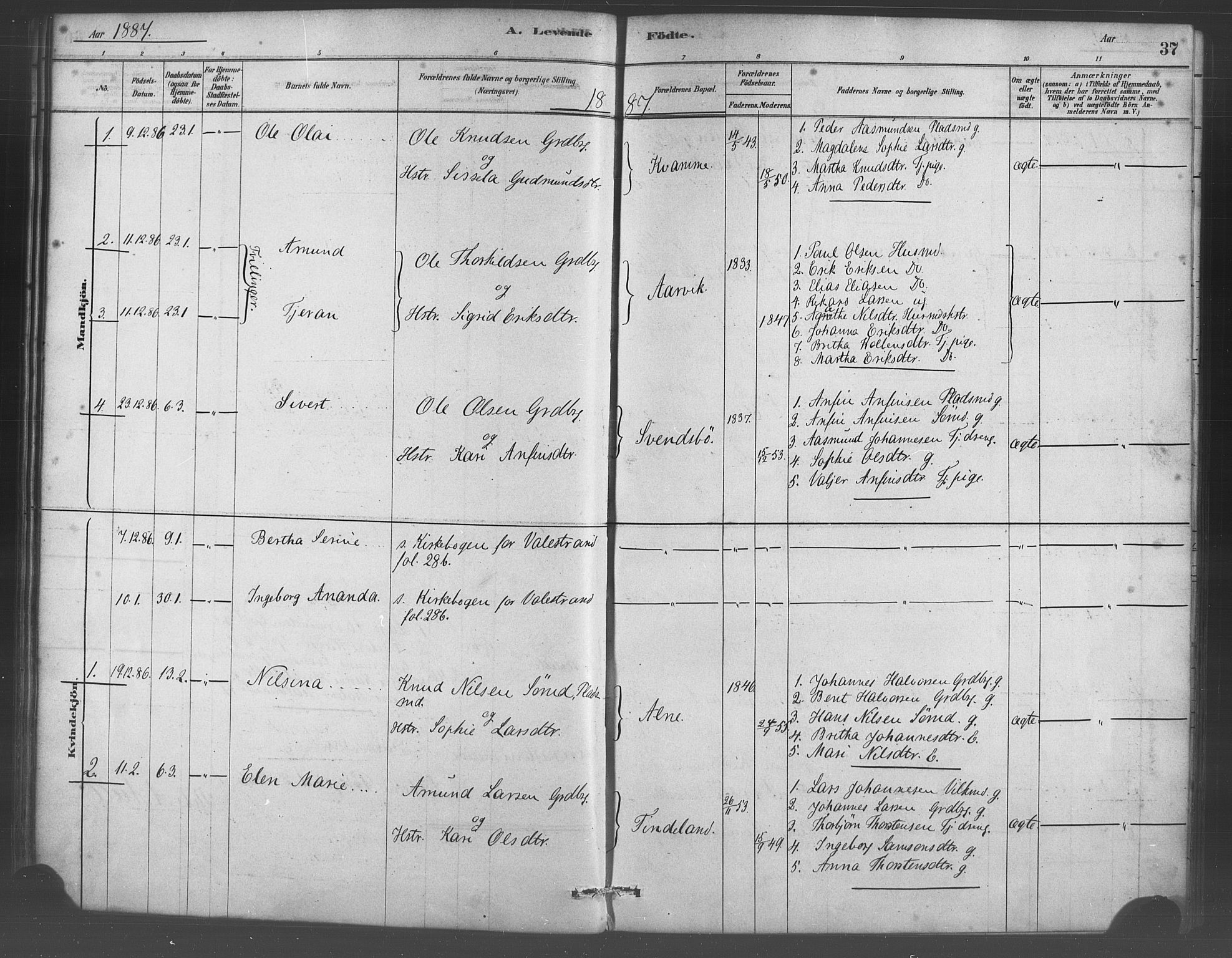 Sveio Sokneprestembete, SAB/A-78501/H/Haa: Parish register (official) no. D 1, 1878-1894, p. 37