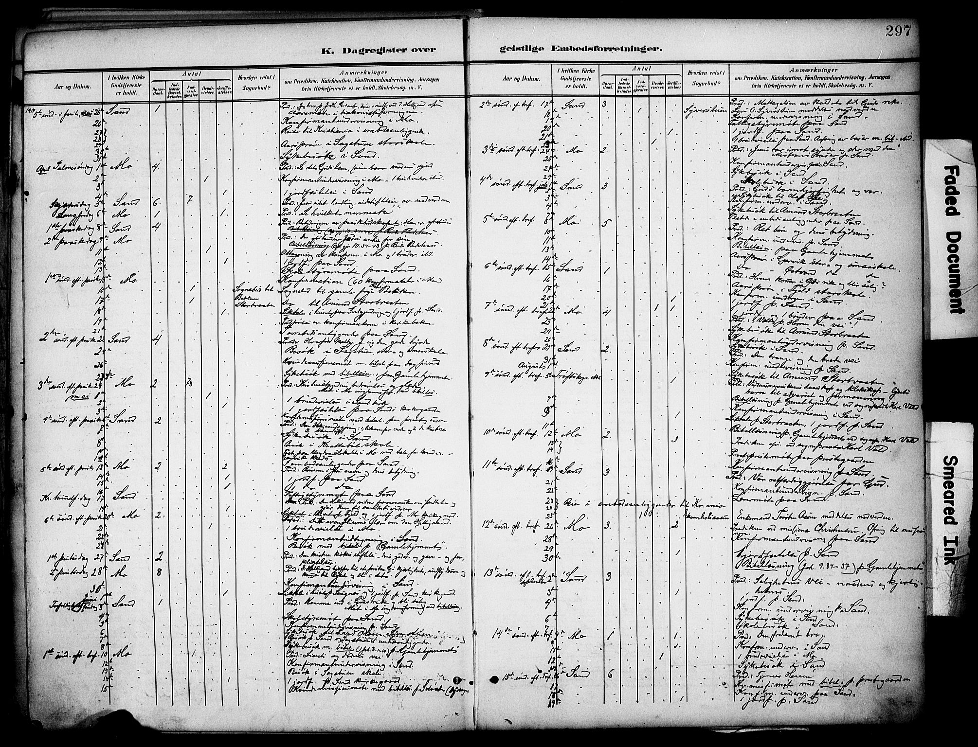Nord-Odal prestekontor, AV/SAH-PREST-032/H/Ha/Haa/L0007: Parish register (official) no. 7, 1902-1926, p. 297