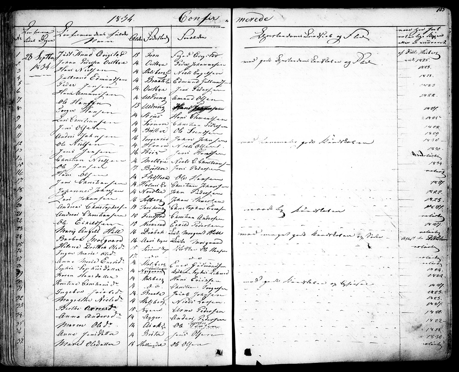 Skedsmo prestekontor Kirkebøker, SAO/A-10033a/F/Fa/L0009: Parish register (official) no. I 9, 1830-1853, p. 105