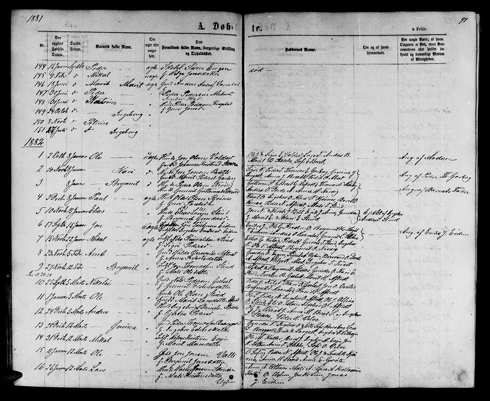 Ministerialprotokoller, klokkerbøker og fødselsregistre - Sør-Trøndelag, SAT/A-1456/695/L1156: Parish register (copy) no. 695C07, 1869-1888, p. 94