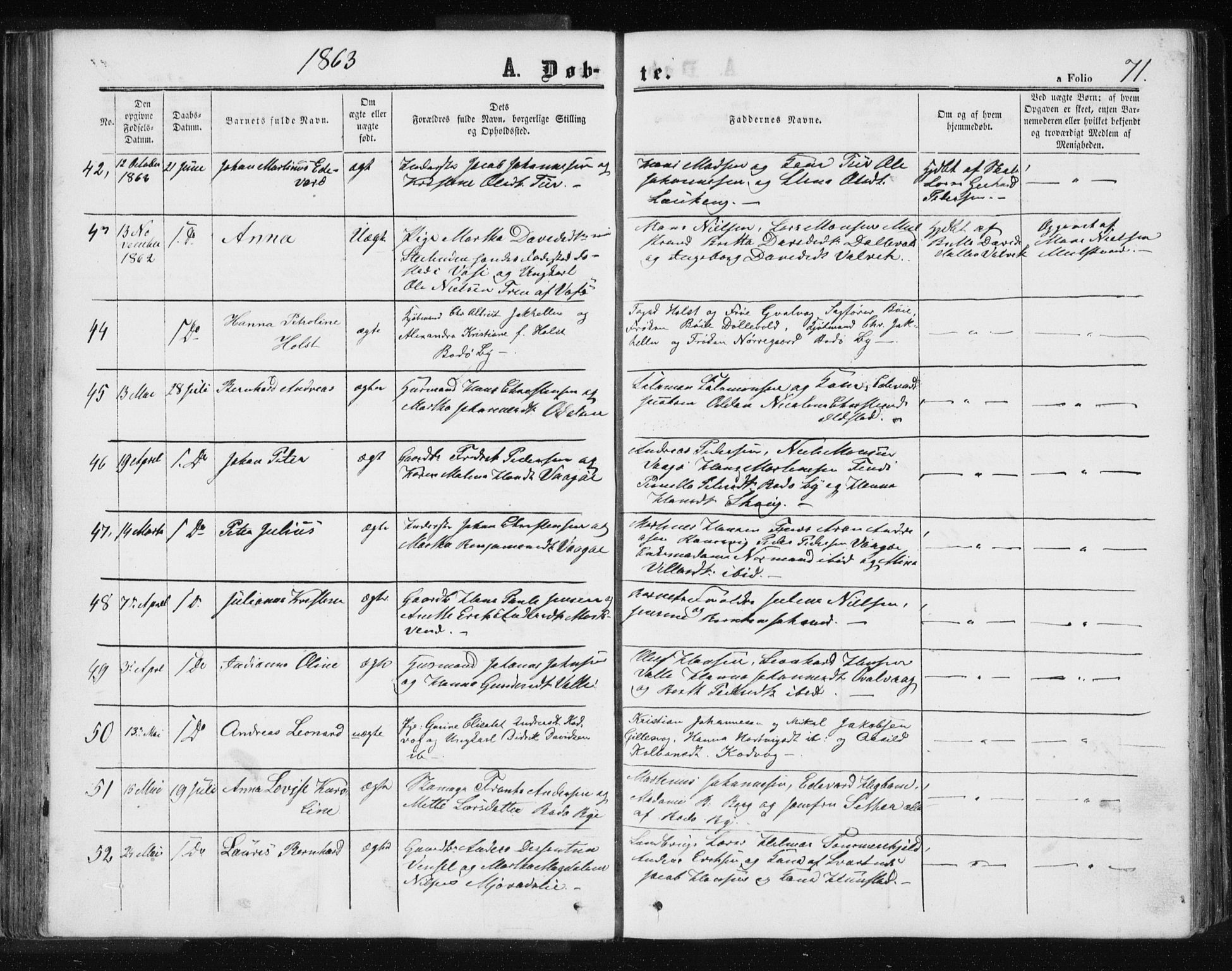 Ministerialprotokoller, klokkerbøker og fødselsregistre - Nordland, AV/SAT-A-1459/801/L0028: Parish register (copy) no. 801C03, 1855-1867, p. 71