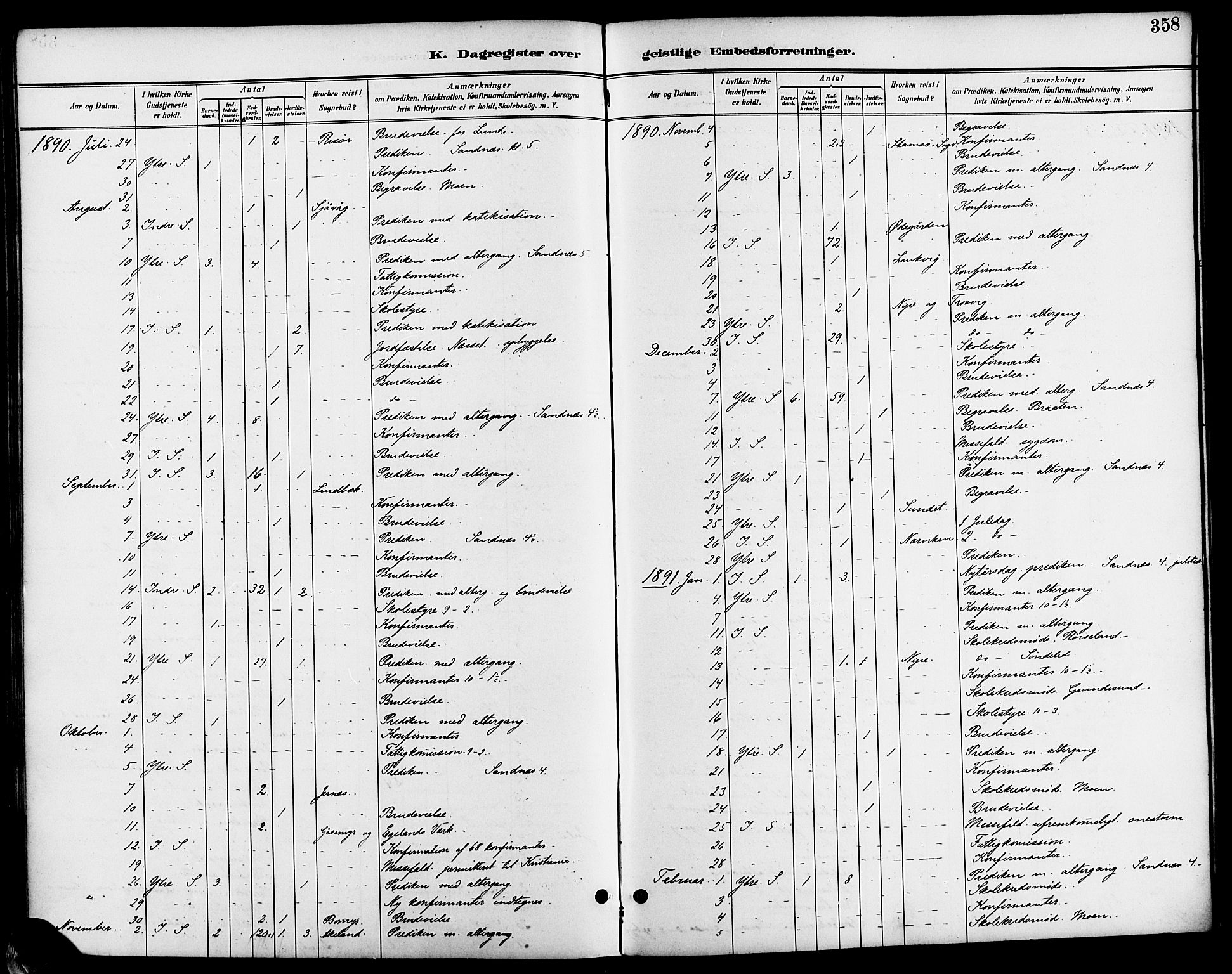 Søndeled sokneprestkontor, SAK/1111-0038/F/Fa/L0005: Parish register (official) no. A 5, 1889-1899, p. 358
