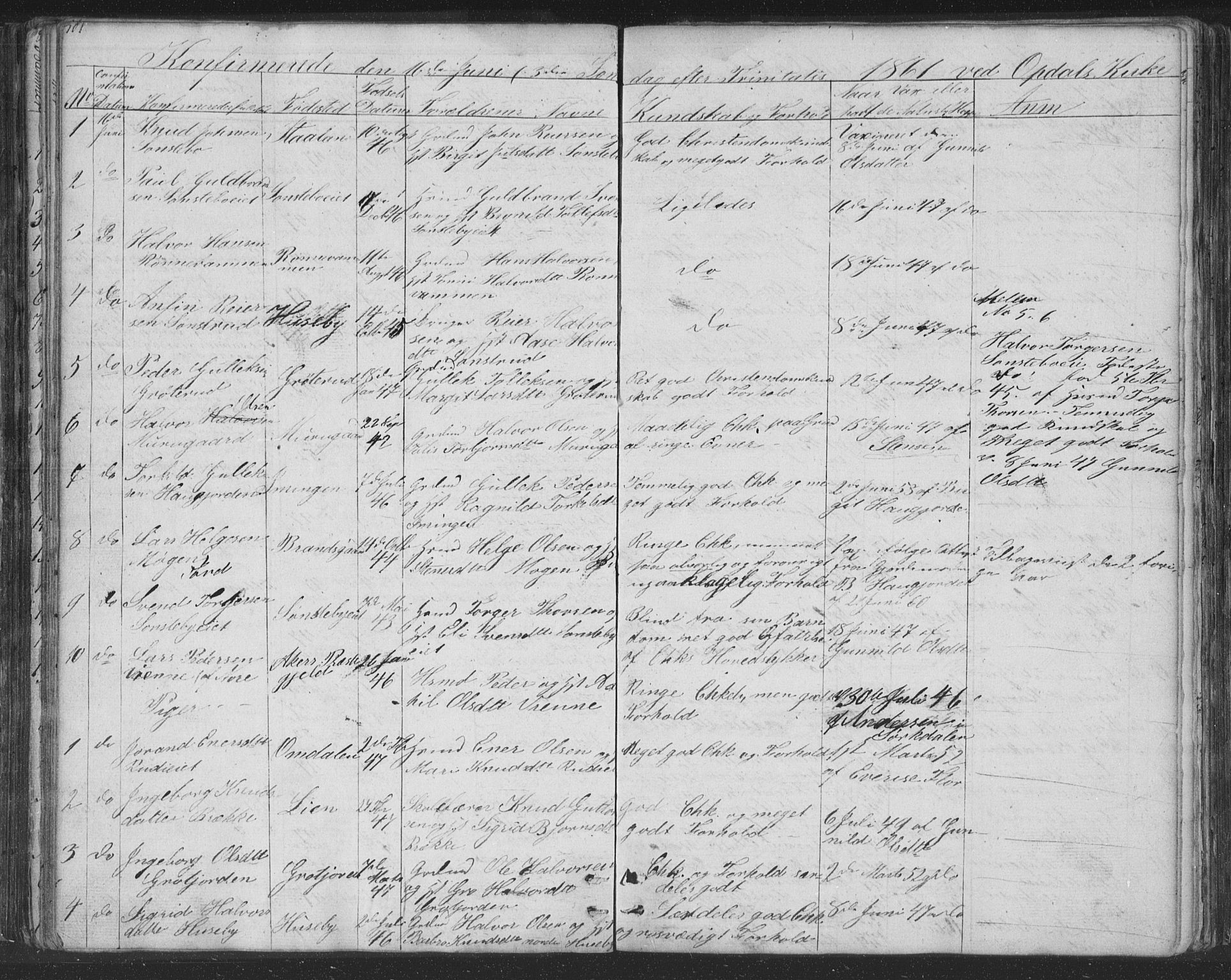 Nore kirkebøker, SAKO/A-238/F/Fc/L0002: Parish register (official) no. III 2, 1836-1861, p. 101
