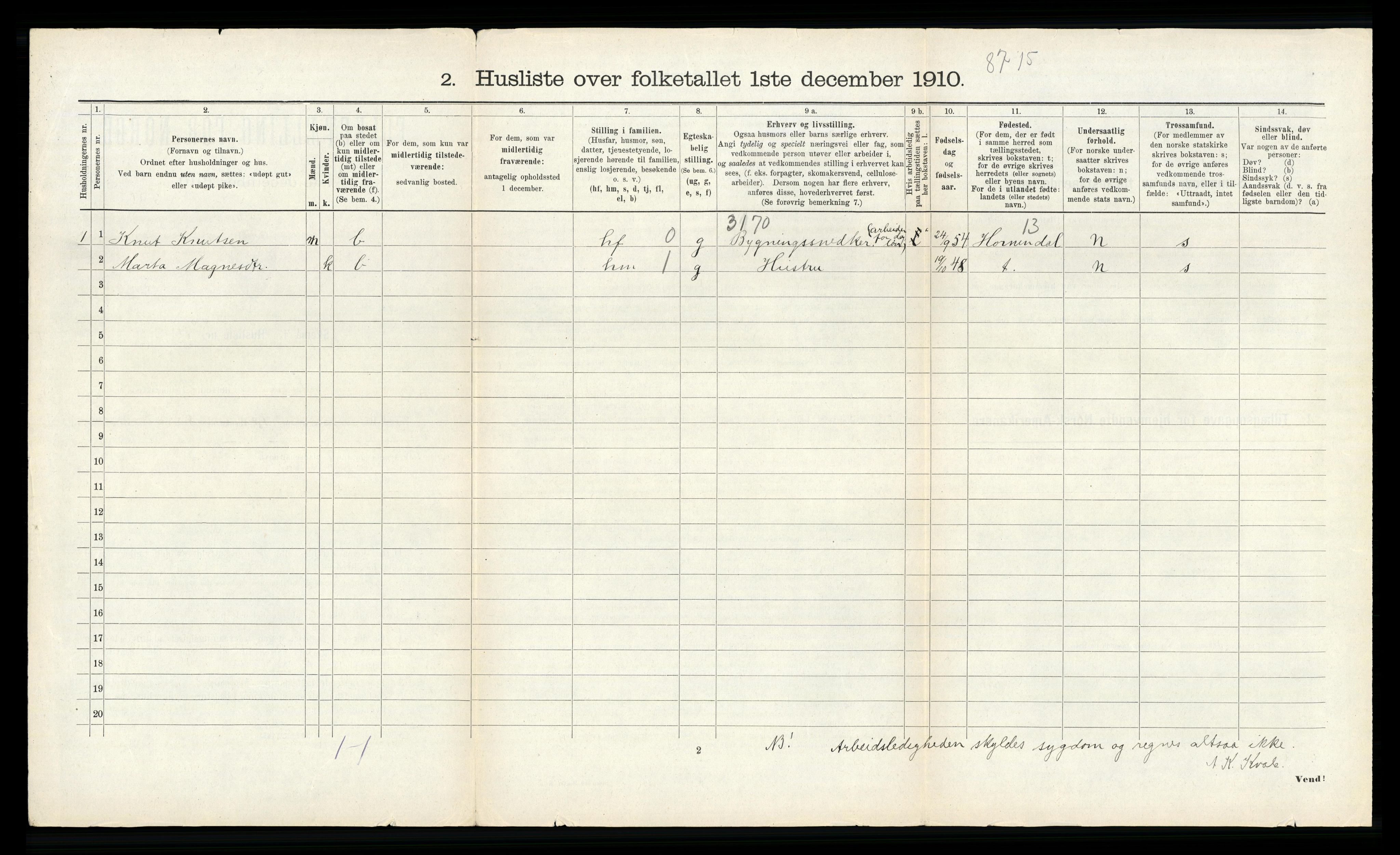 RA, 1910 census for Fana, 1910, p. 934
