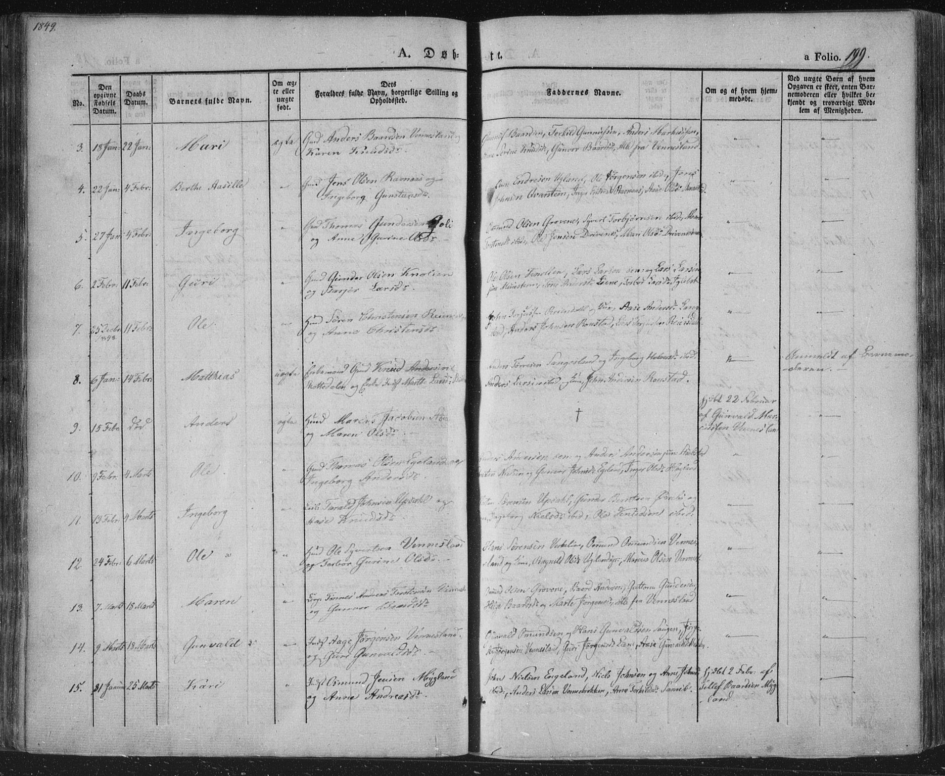 Vennesla sokneprestkontor, AV/SAK-1111-0045/Fa/Fac/L0004: Parish register (official) no. A 4, 1834-1855, p. 199