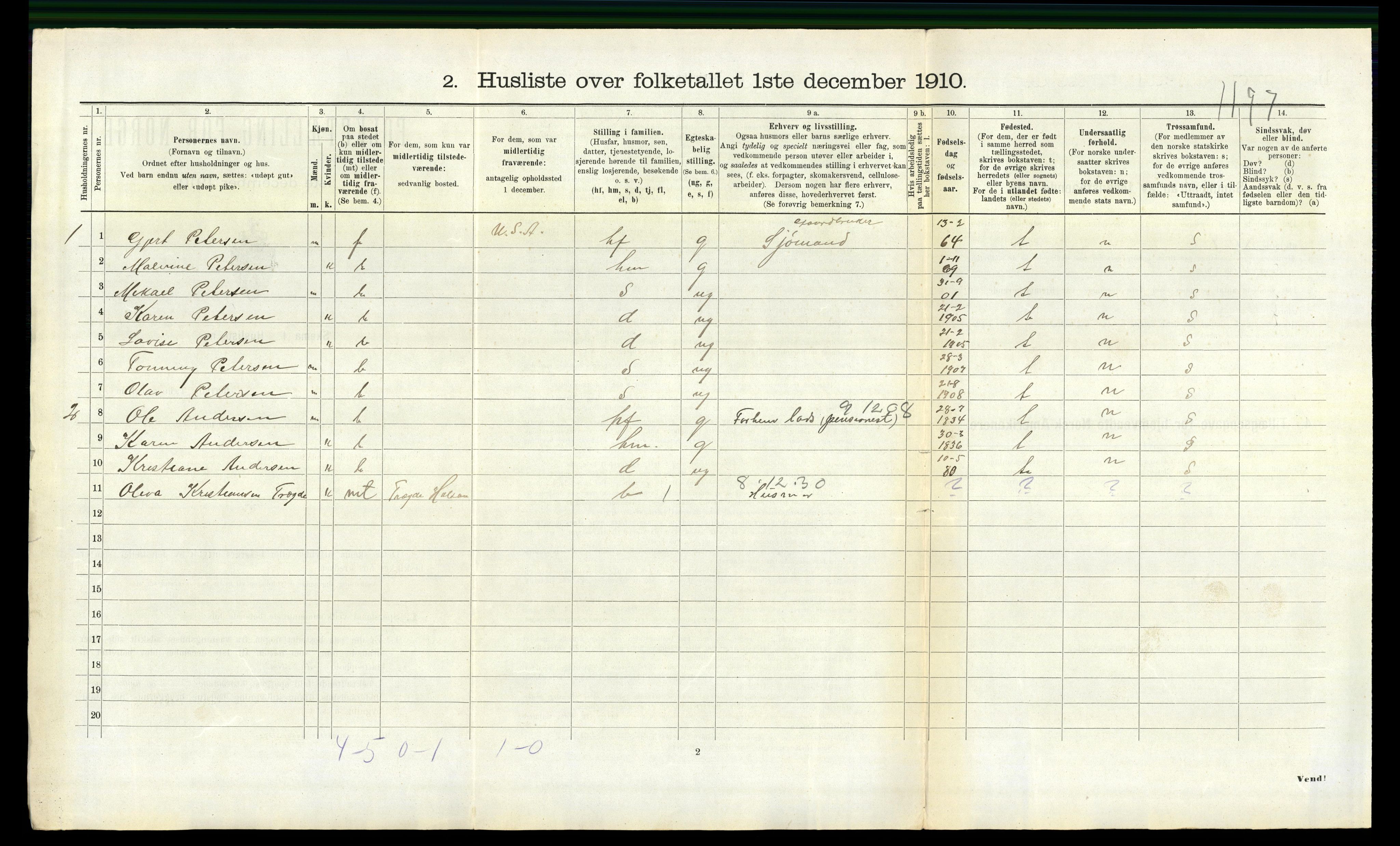 RA, 1910 census for Halse og Harkmark, 1910, p. 1045