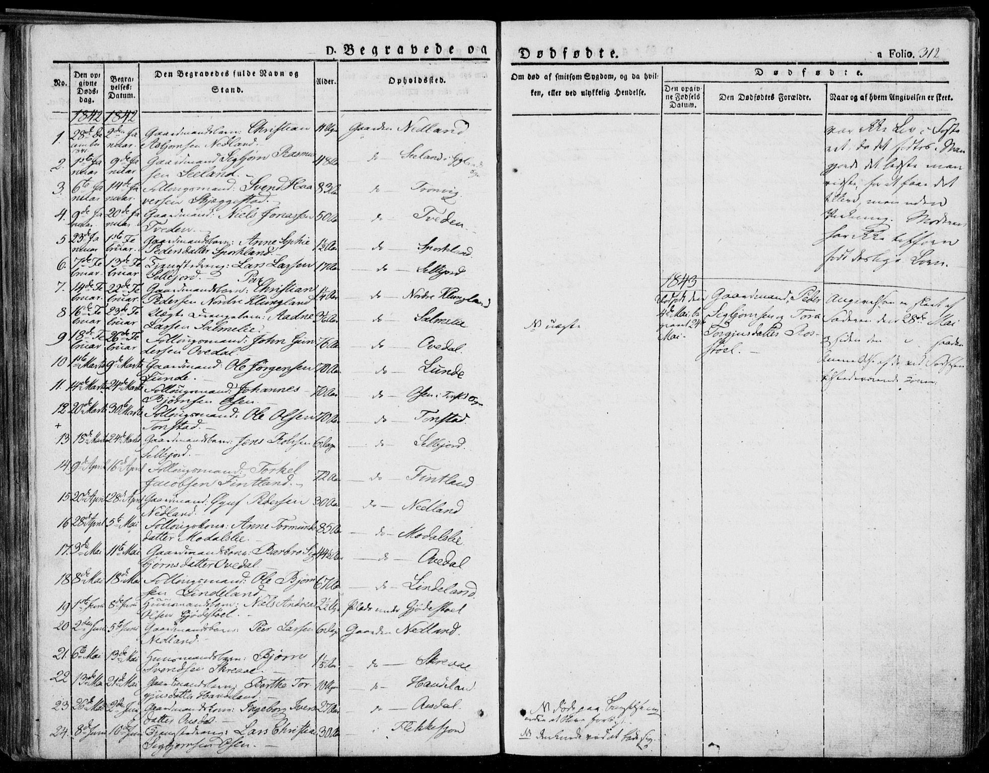 Bakke sokneprestkontor, AV/SAK-1111-0002/F/Fa/Faa/L0004: Parish register (official) no. A 4, 1834-1846, p. 312