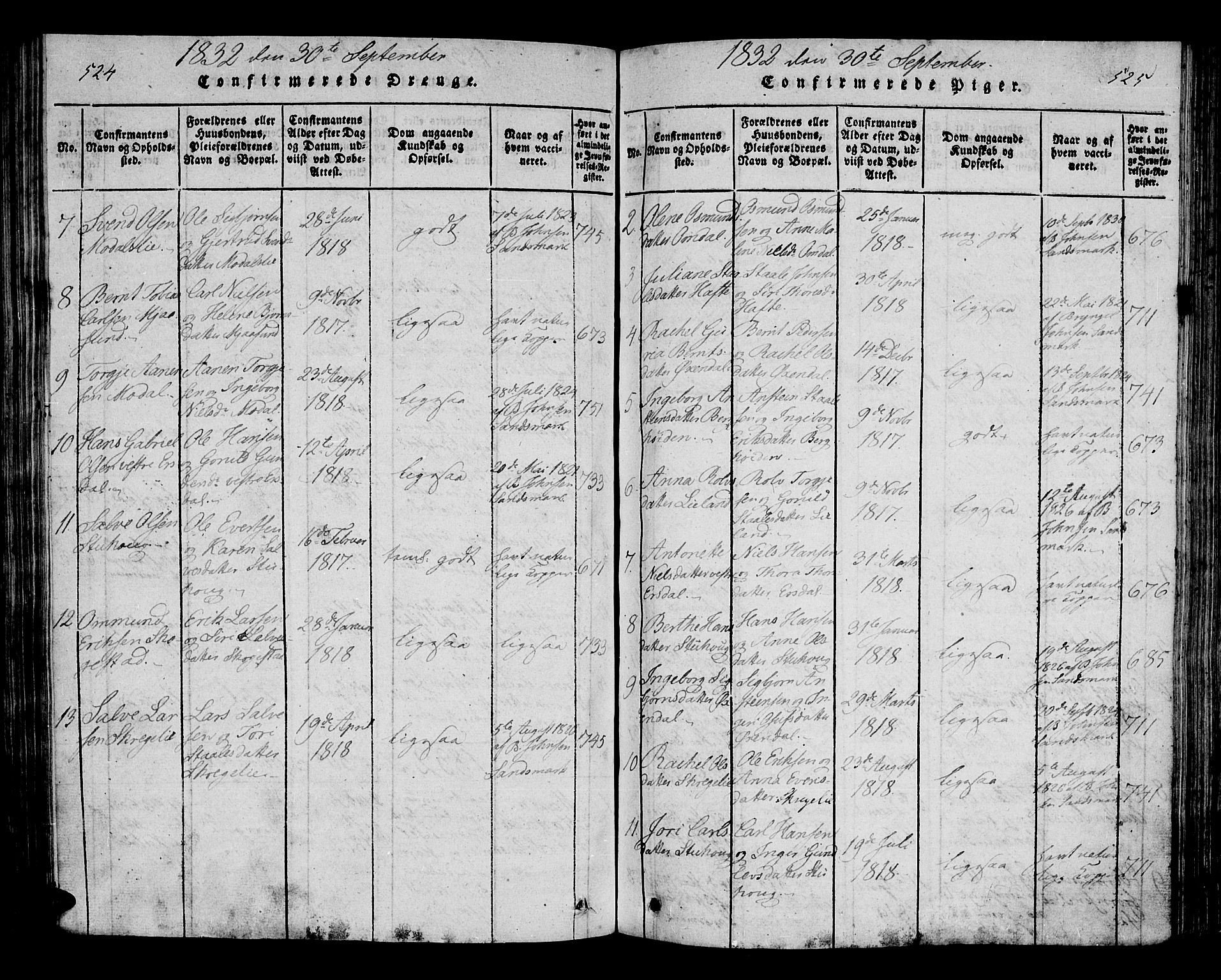 Bakke sokneprestkontor, SAK/1111-0002/F/Fa/Faa/L0003: Parish register (official) no. A 3, 1815-1835, p. 524-525