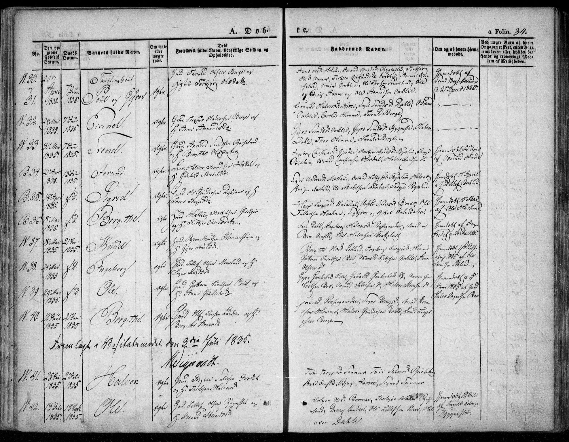 Valle sokneprestkontor, AV/SAK-1111-0044/F/Fa/Fac/L0006: Parish register (official) no. A 6, 1831-1853, p. 34