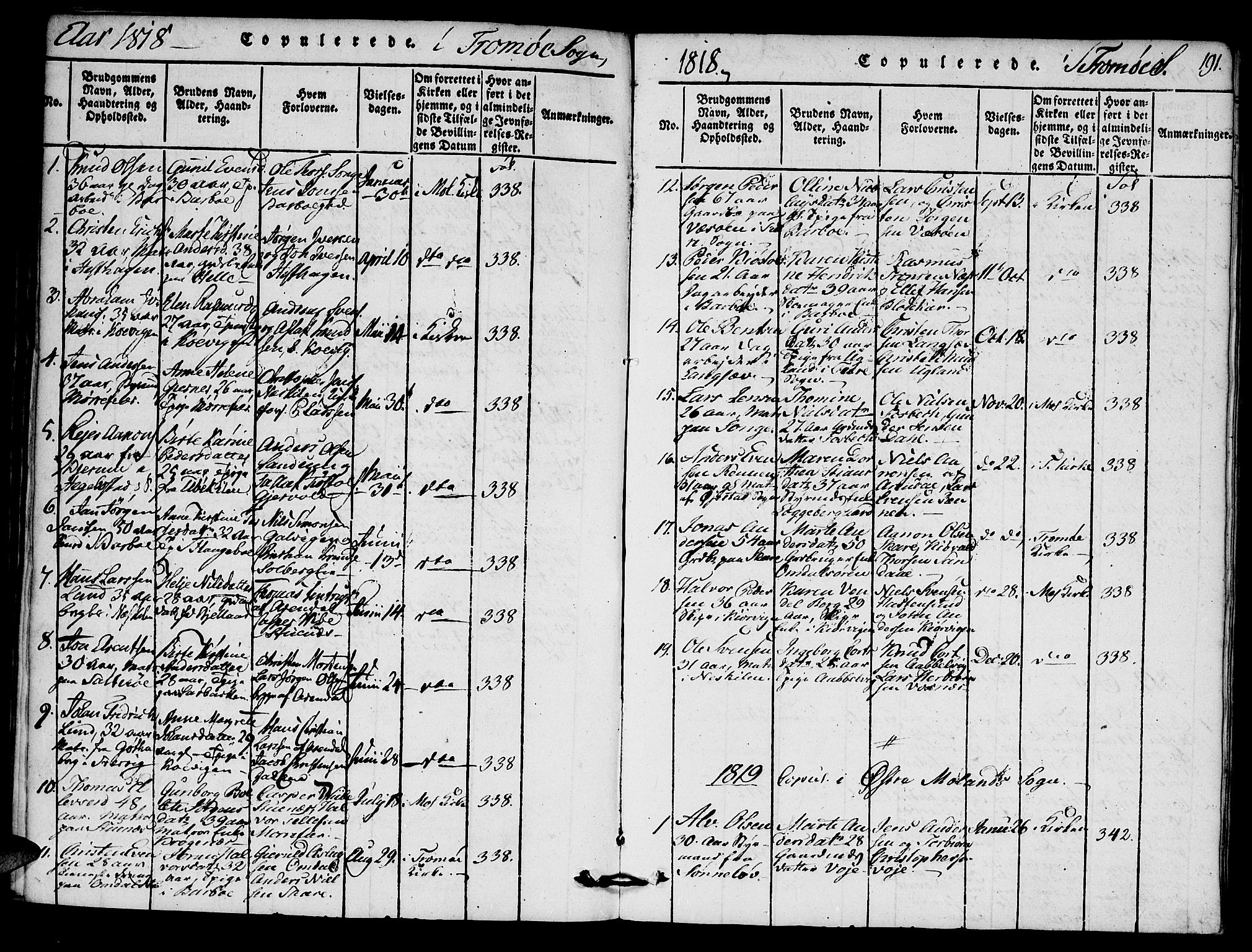 Austre Moland sokneprestkontor, SAK/1111-0001/F/Fa/Faa/L0004: Parish register (official) no. A 4, 1816-1824, p. 191