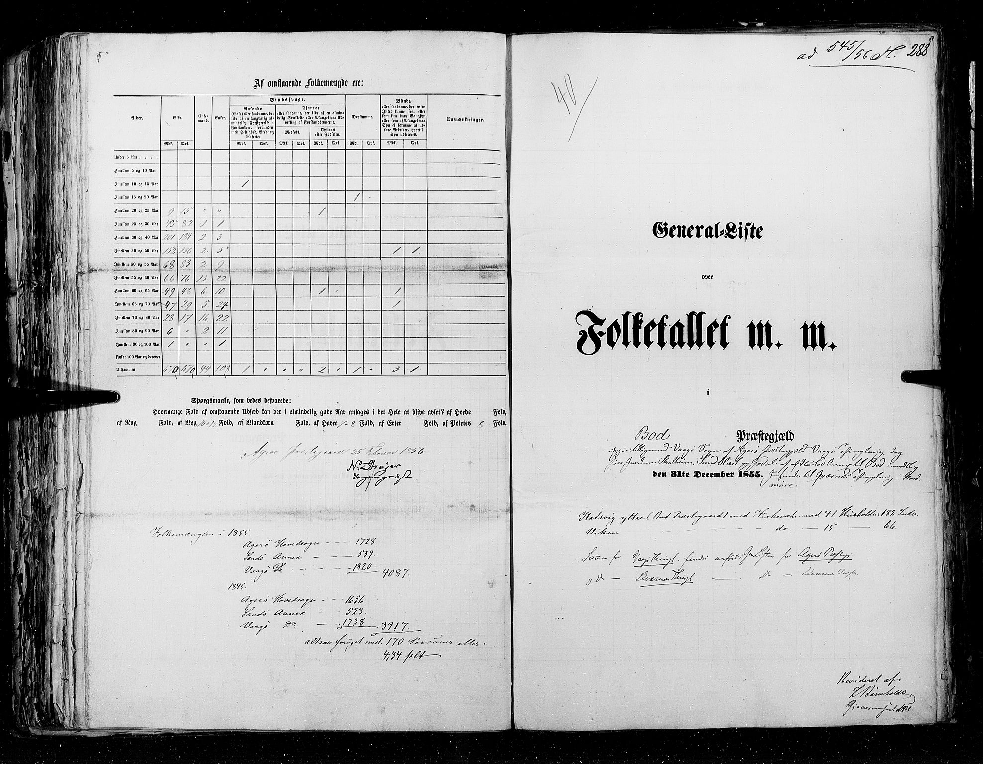 RA, Census 1855, vol. 5: Nordre Bergenhus amt, Romsdal amt og Søndre Trondhjem amt, 1855, p. 288