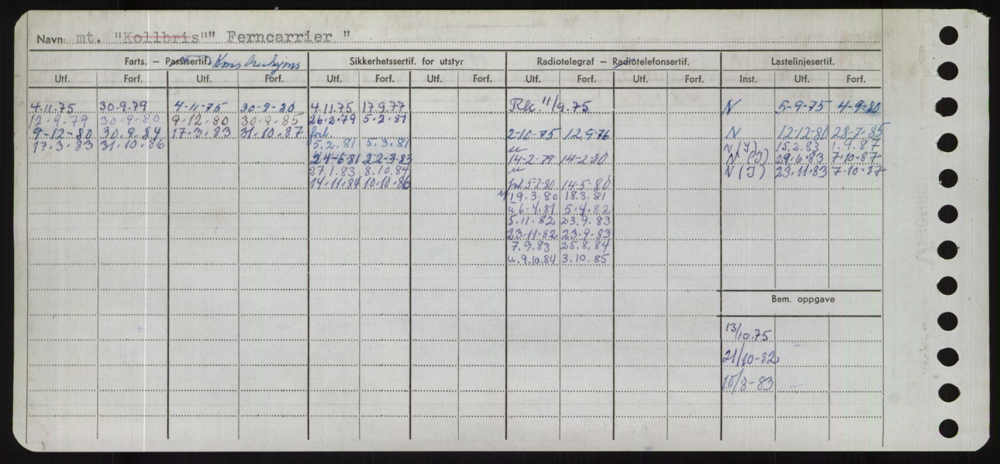 Sjøfartsdirektoratet med forløpere, Skipsmålingen, AV/RA-S-1627/H/Hd/L0010: Fartøy, F-Fjø, p. 322