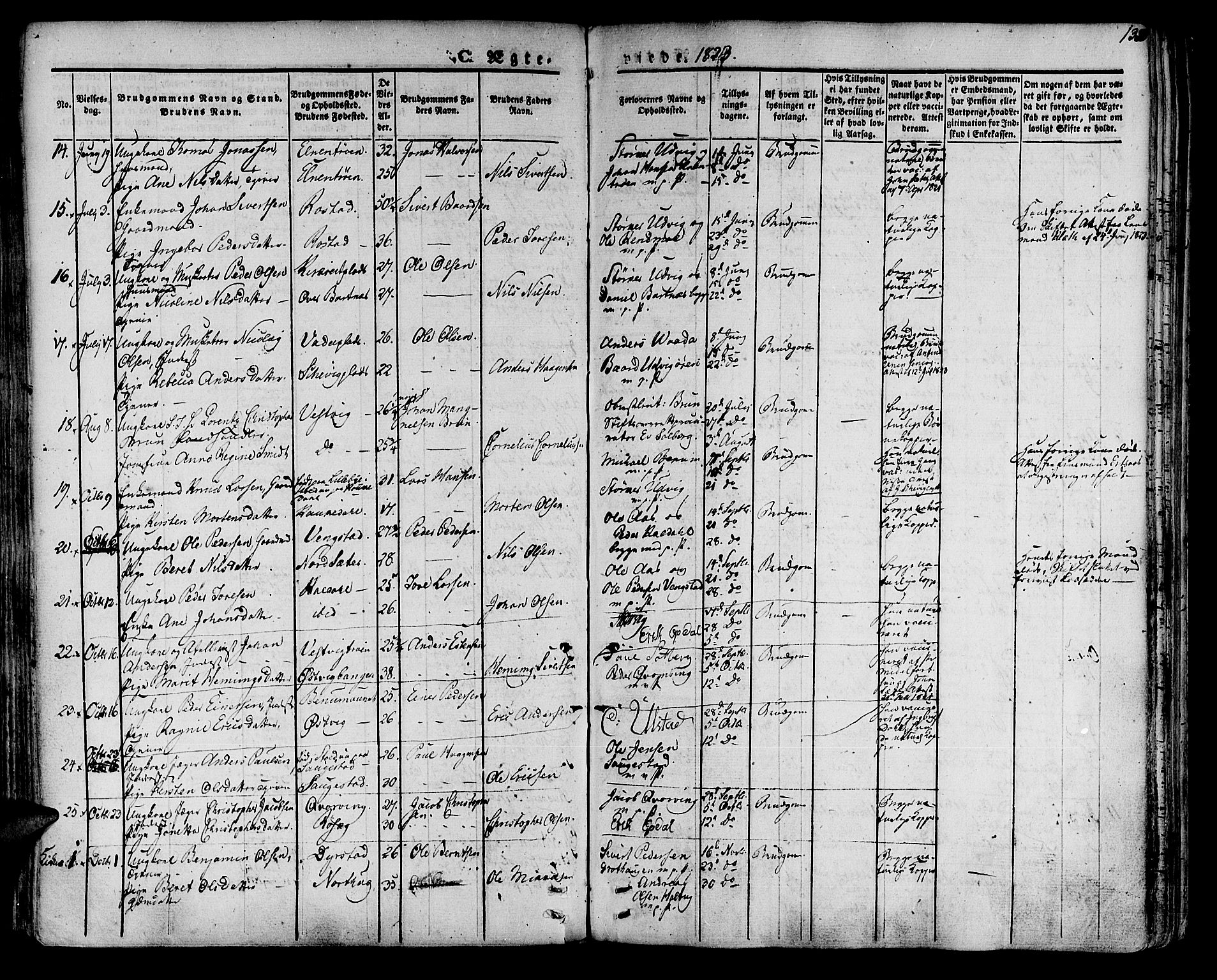 Ministerialprotokoller, klokkerbøker og fødselsregistre - Nord-Trøndelag, SAT/A-1458/741/L0390: Parish register (official) no. 741A04, 1822-1836, p. 133