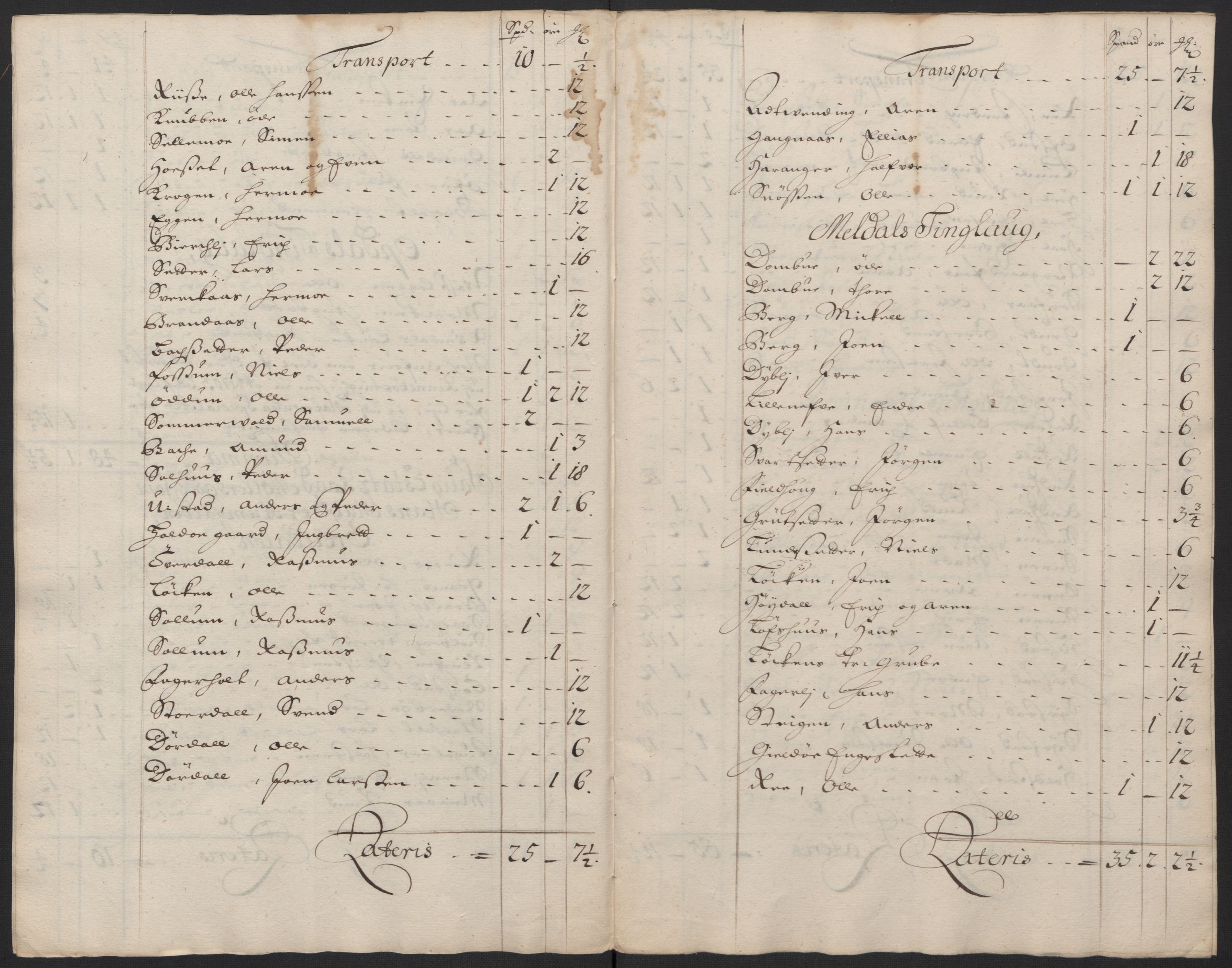 Rentekammeret inntil 1814, Reviderte regnskaper, Fogderegnskap, RA/EA-4092/R60/L3955: Fogderegnskap Orkdal og Gauldal, 1705, p. 158