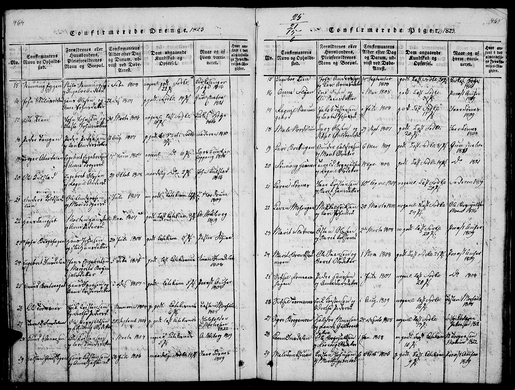 Ringebu prestekontor, SAH/PREST-082/H/Ha/Hab/L0001: Parish register (copy) no. 1, 1821-1839, p. 464-465