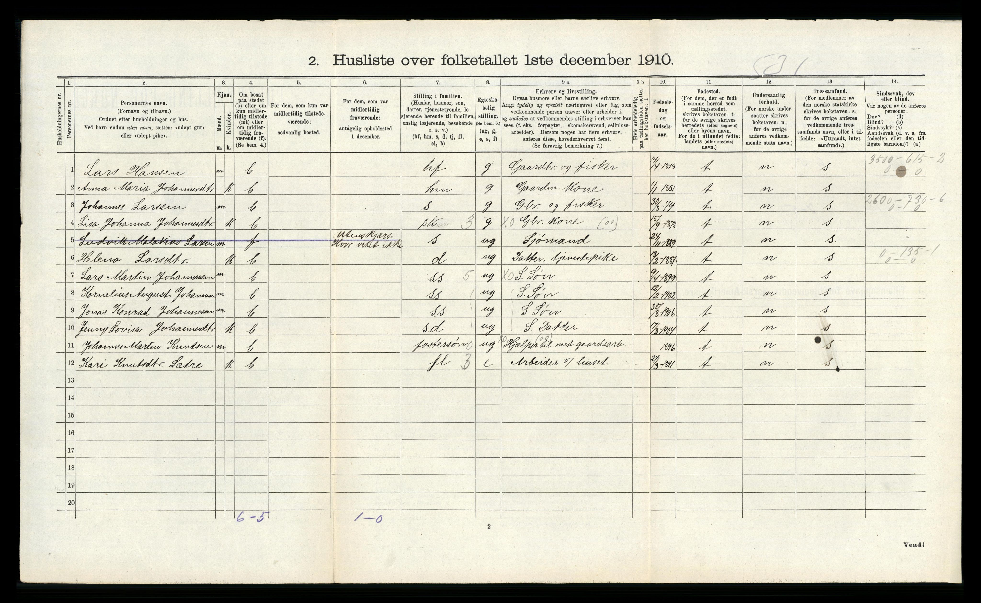 RA, 1910 census for Herdla, 1910, p. 403